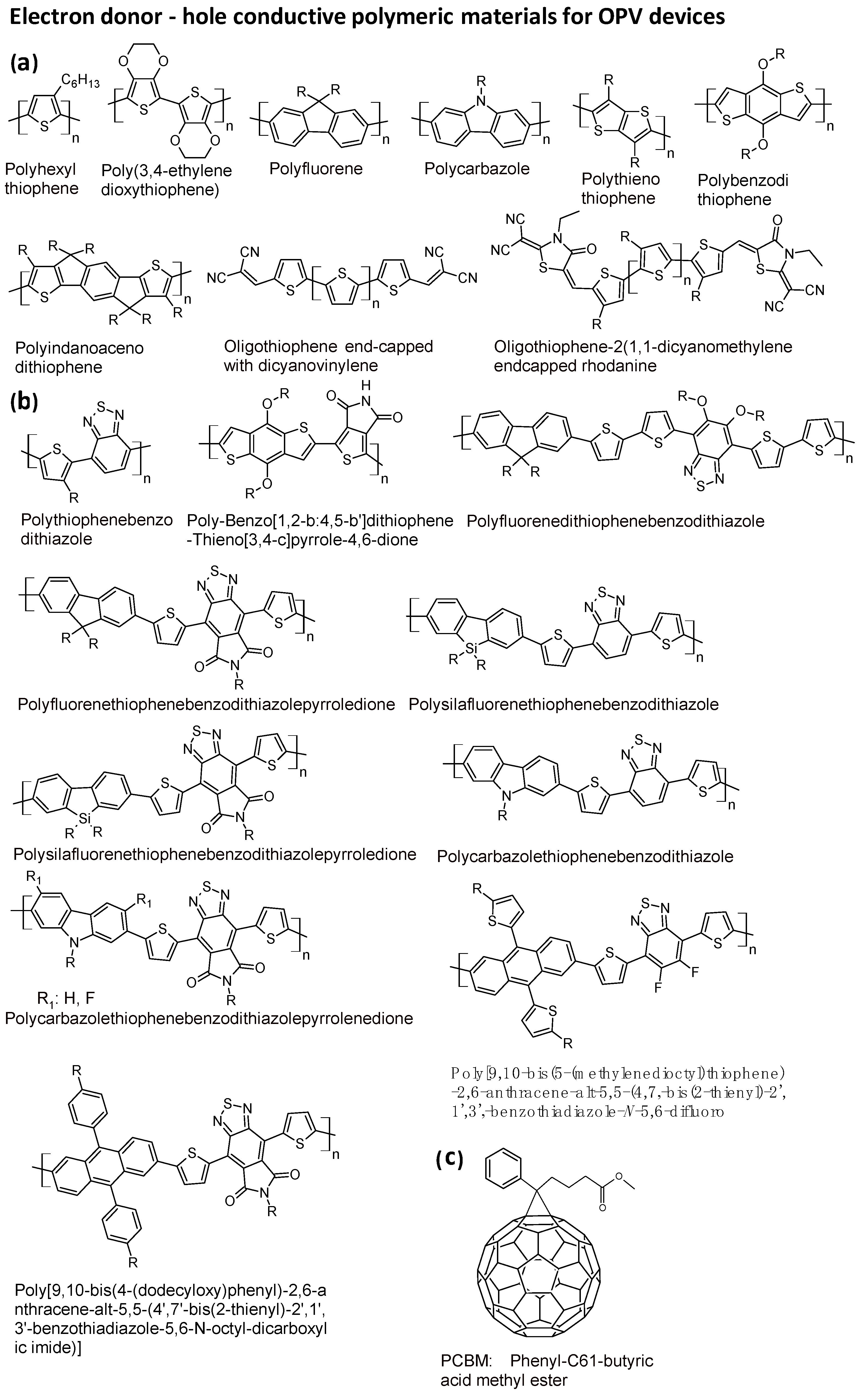 Polymers 16 01407 g005