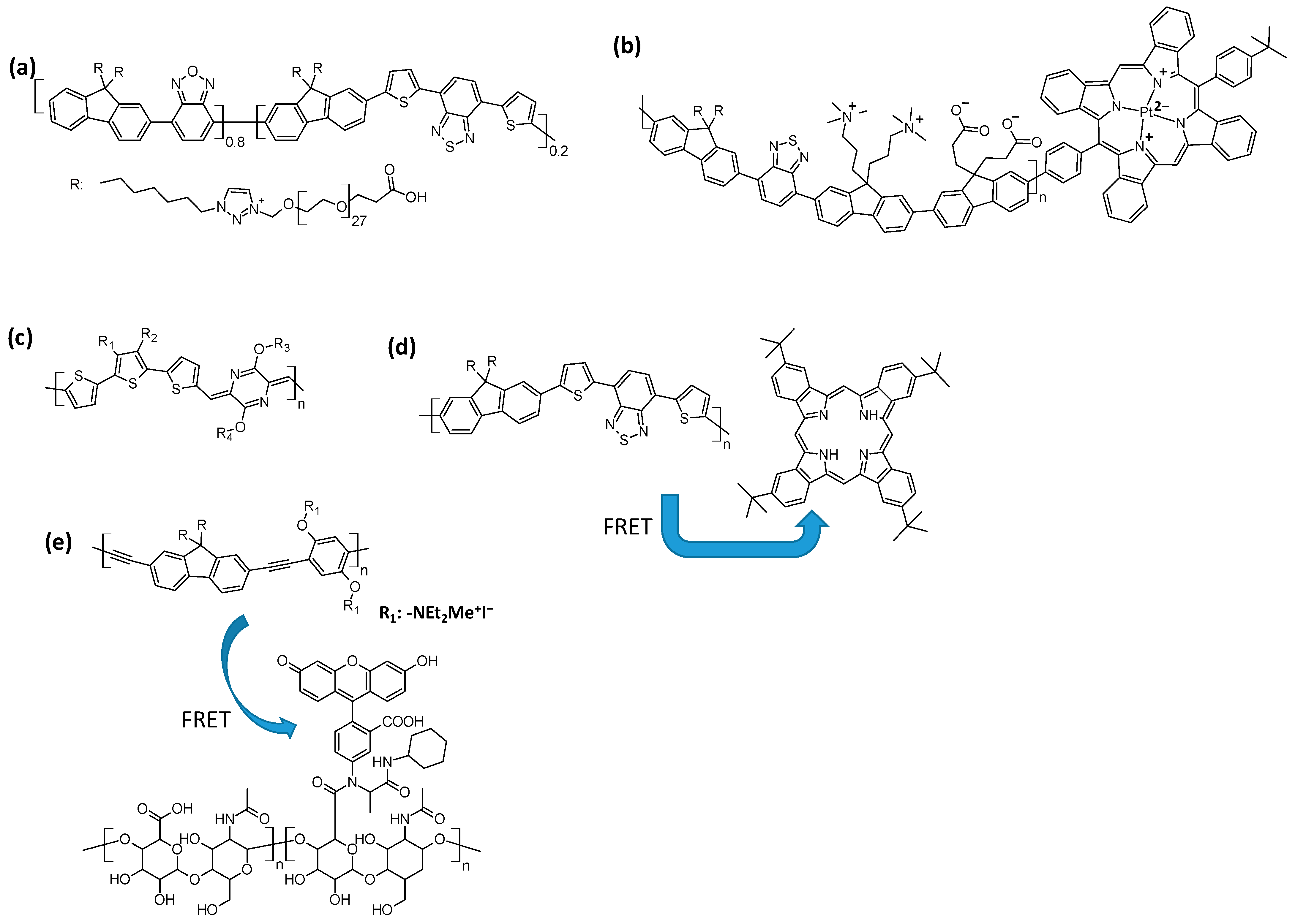 Polymers 16 01407 g014