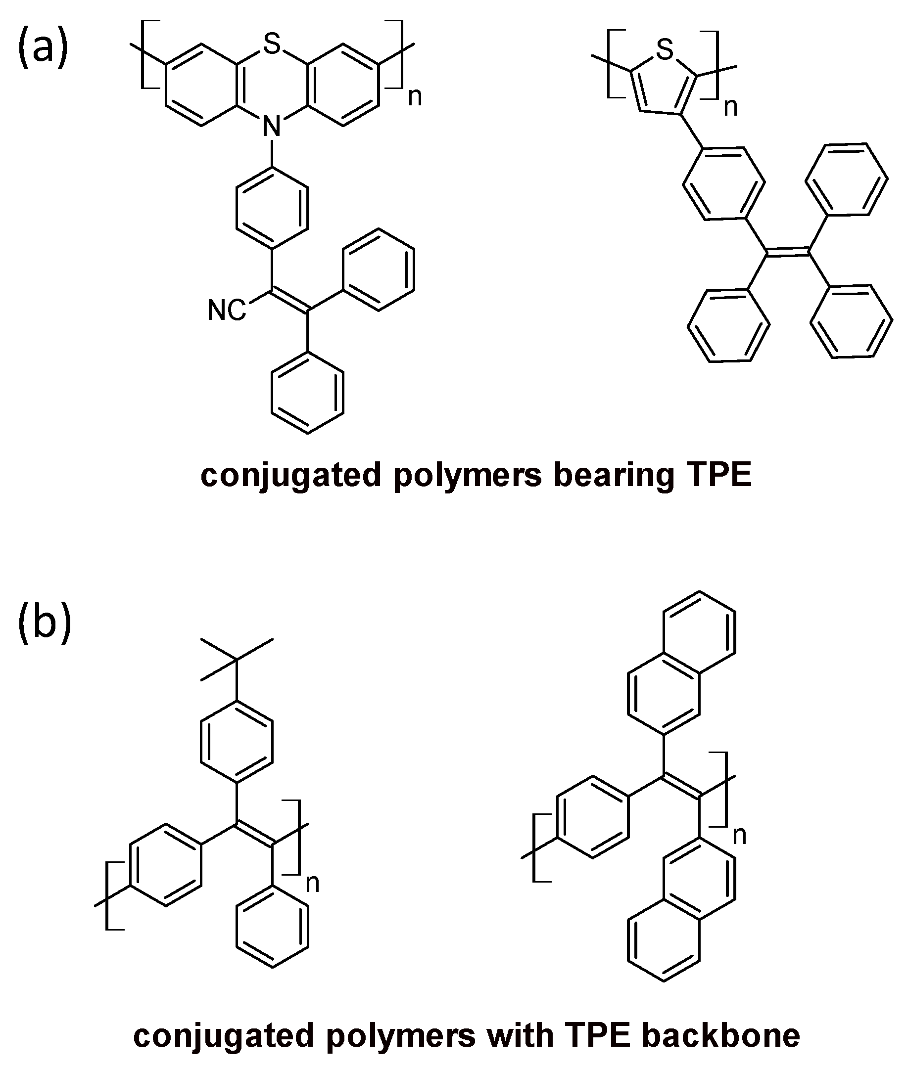 Polymers 16 01407 g018
