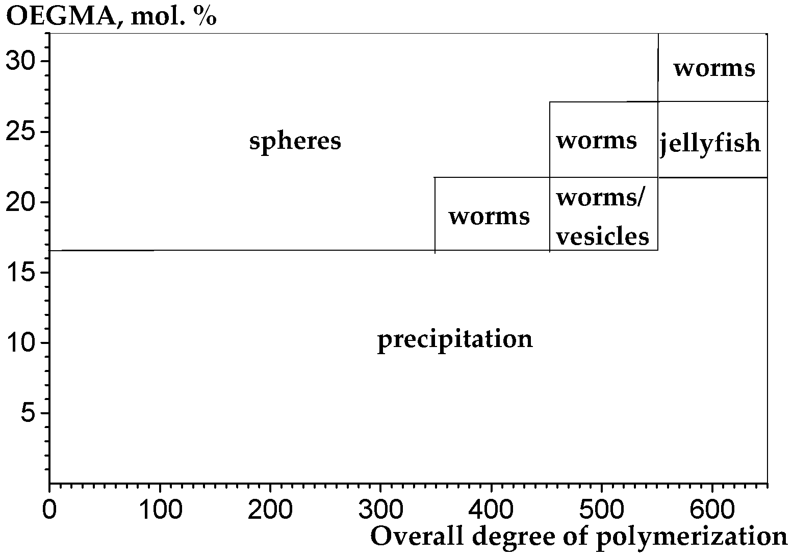 Polymers 16 01408 g005 Polymers 16 01408 g005