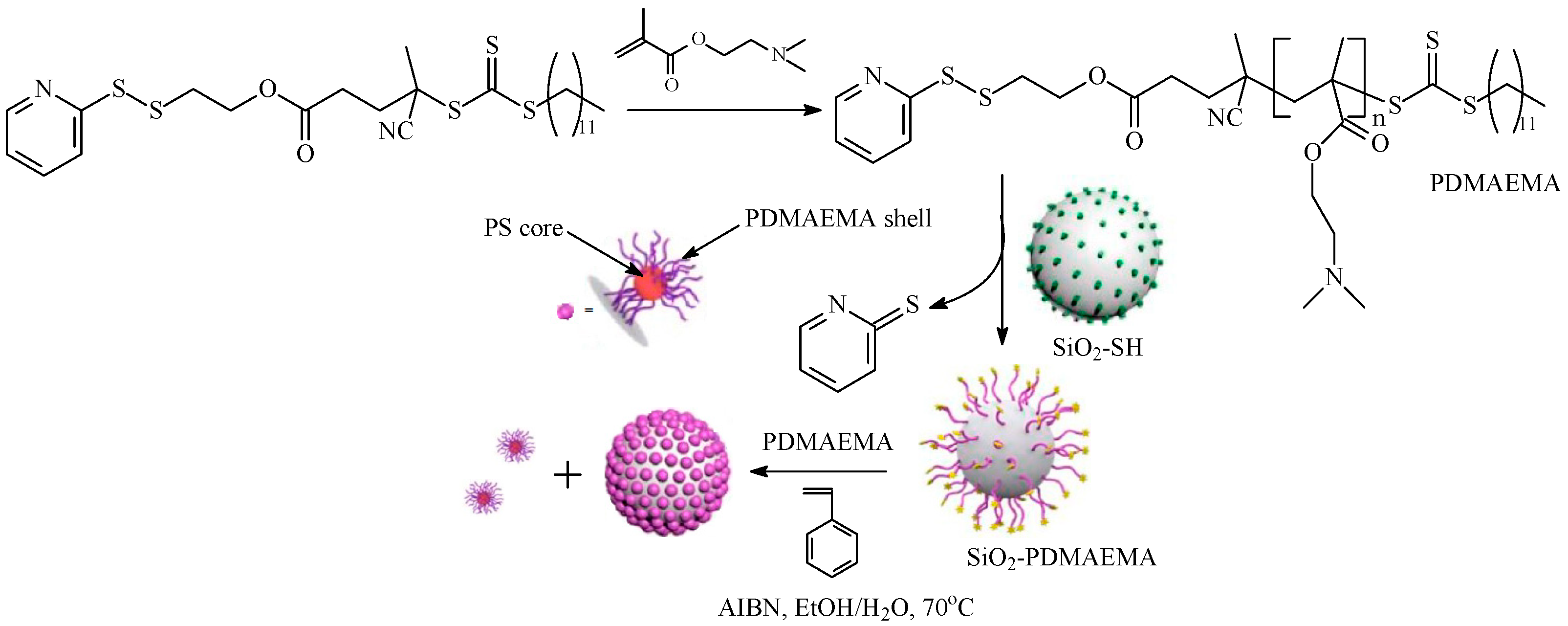 Polymers 16 01408 g014 Polymers 16 01408 g014
