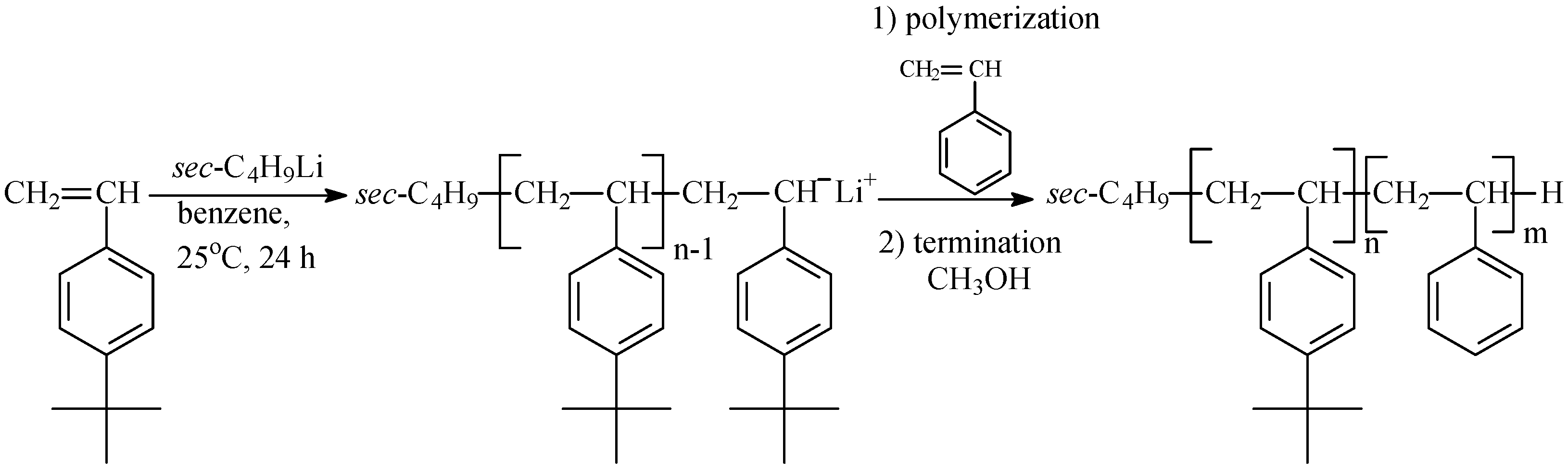Polymers 16 01408 sch001 Polymers 16 01408 sch001