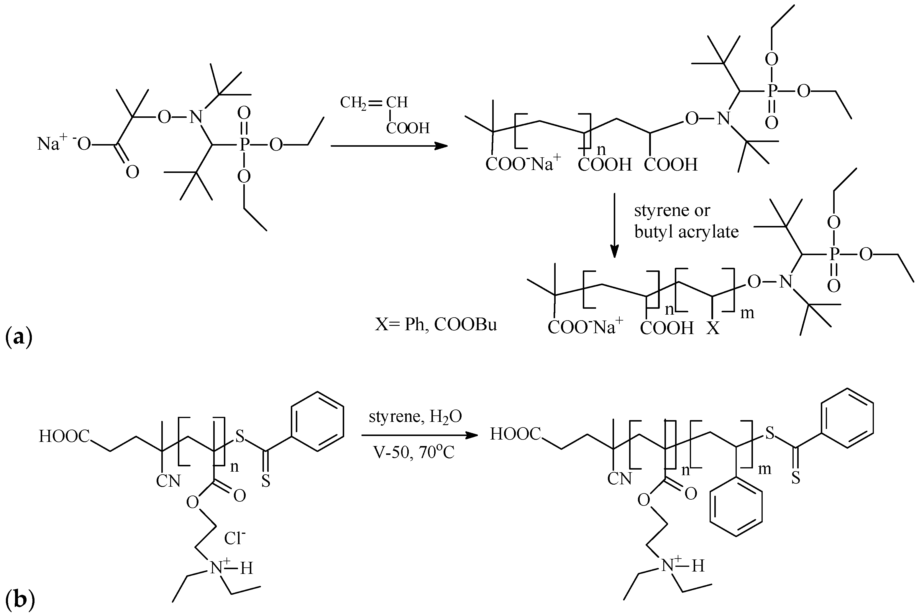 Polymers 16 01408 sch004 Polymers 16 01408 sch004