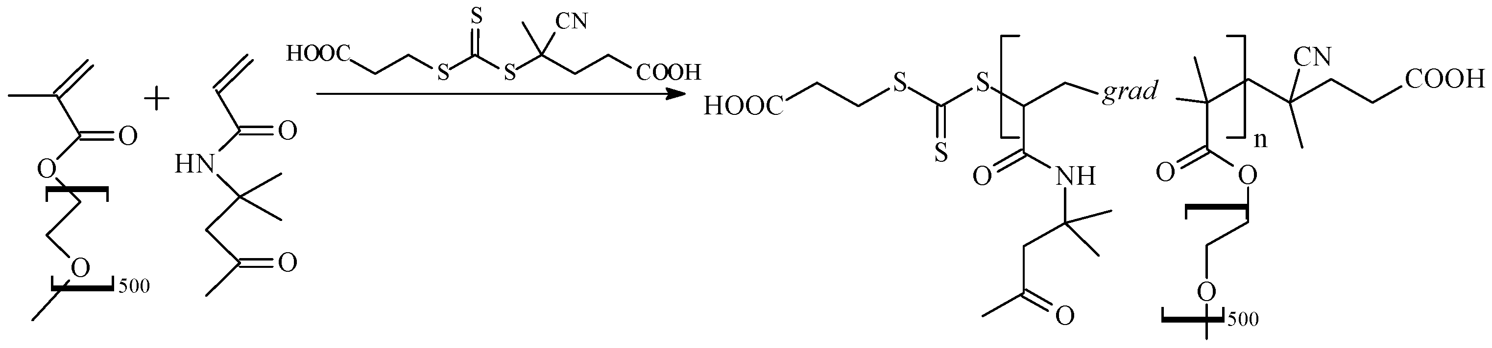 Polymers 16 01408 sch008 Polymers 16 01408 sch008