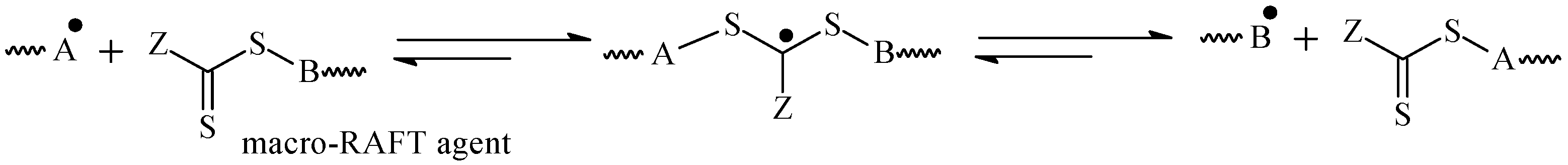 Polymers 16 01408 sch012 Polymers 16 01408 sch012