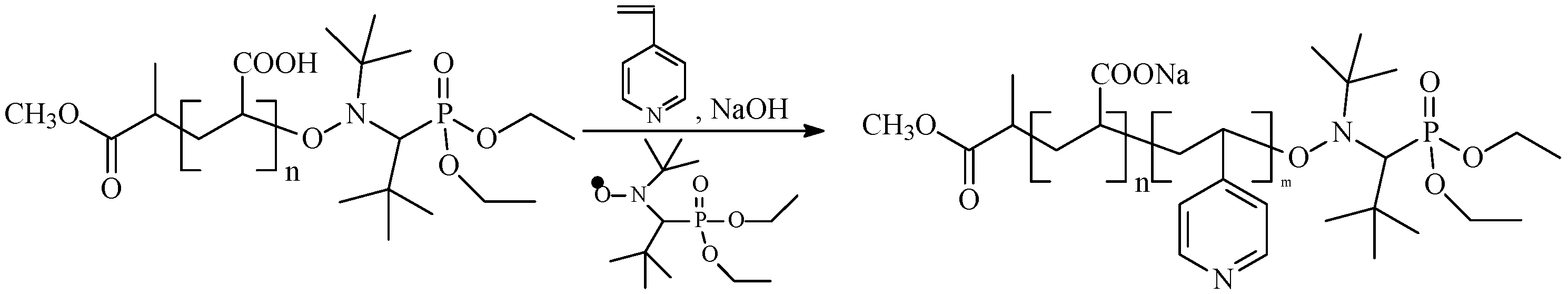 Polymers 16 01408 sch014 Polymers 16 01408 sch014