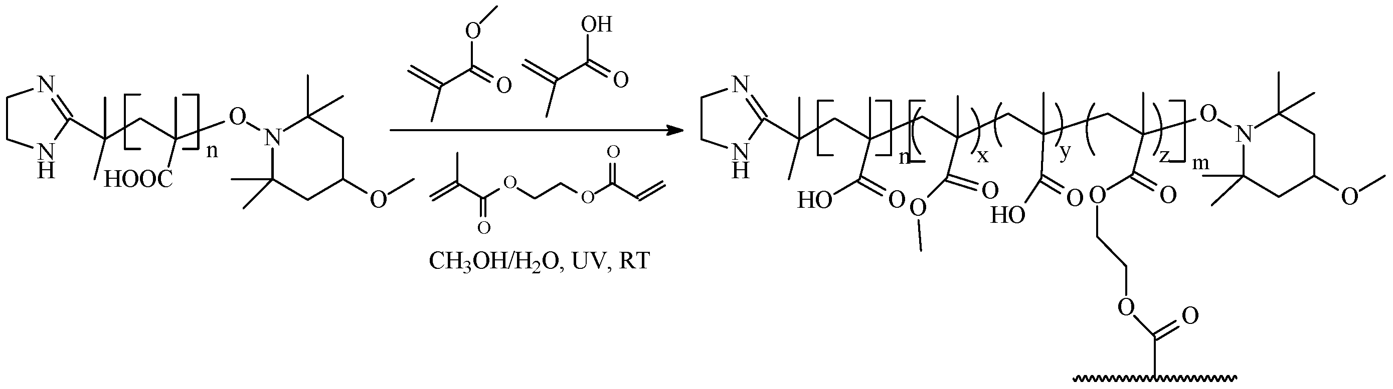 Polymers 16 01408 sch017 Polymers 16 01408 sch017