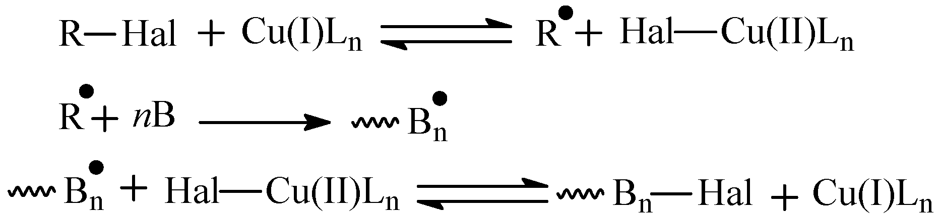 Polymers 16 01408 sch018 Polymers 16 01408 sch018