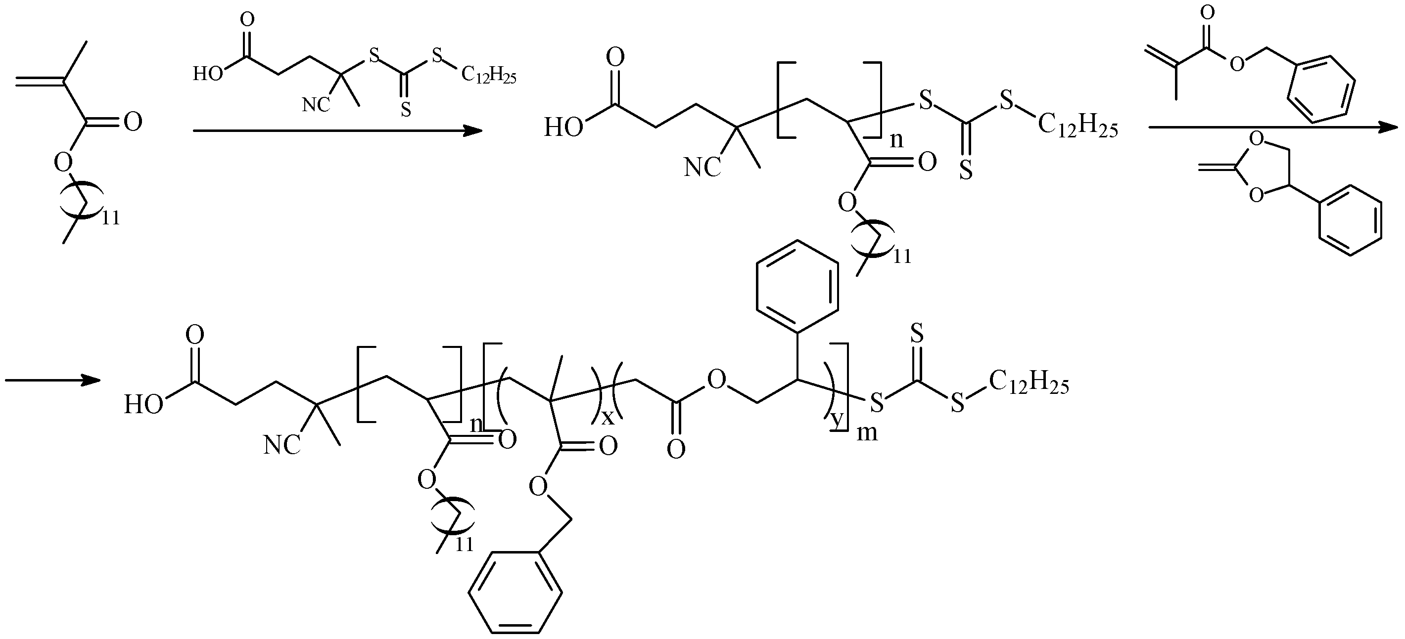 Polymers 16 01408 sch026 Polymers 16 01408 sch026