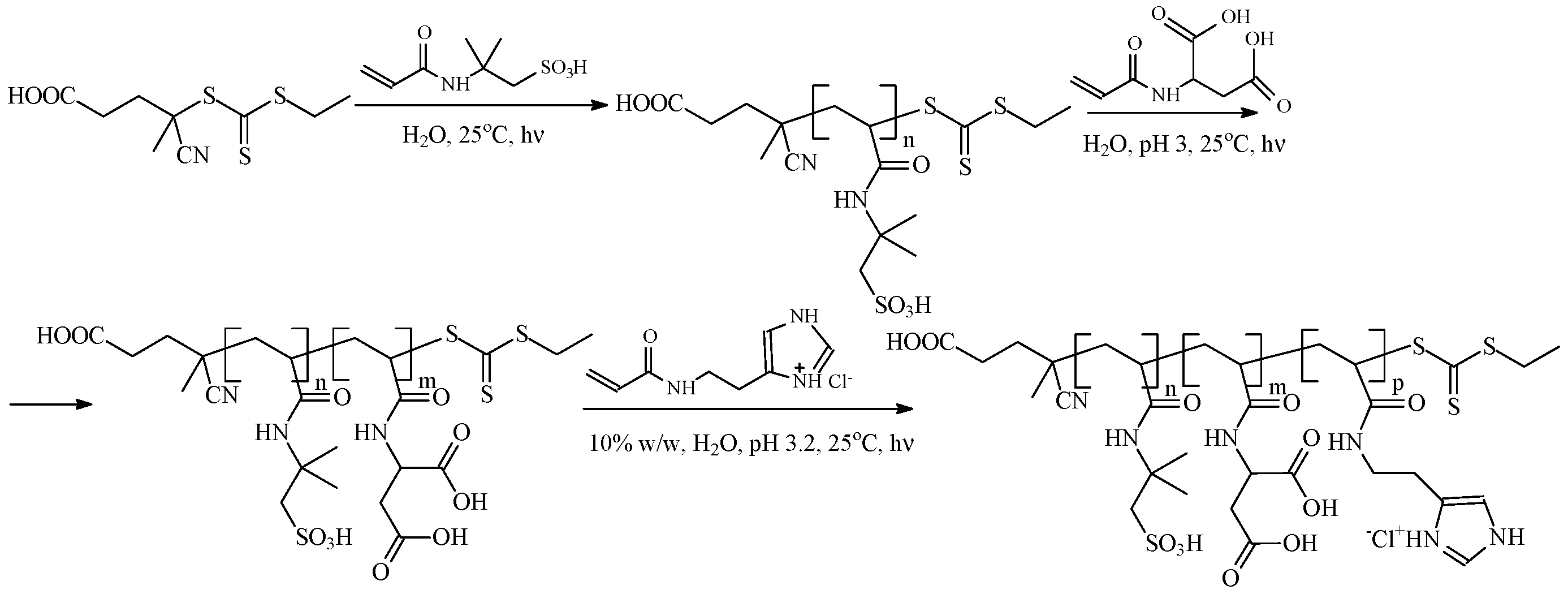 Polymers 16 01408 sch042 Polymers 16 01408 sch042