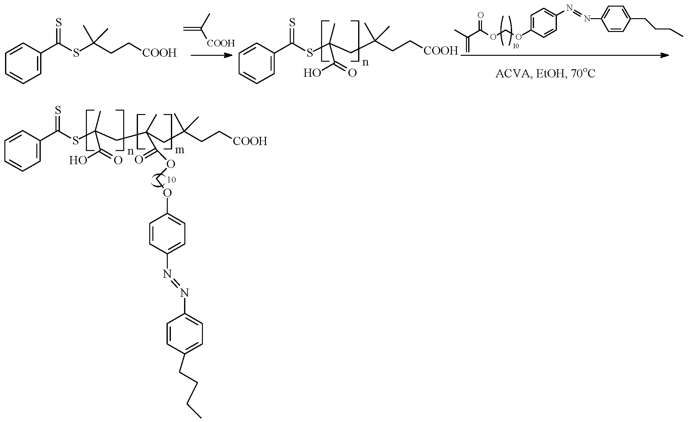 Polymers 16 01408 sch044 Polymers 16 01408 sch044