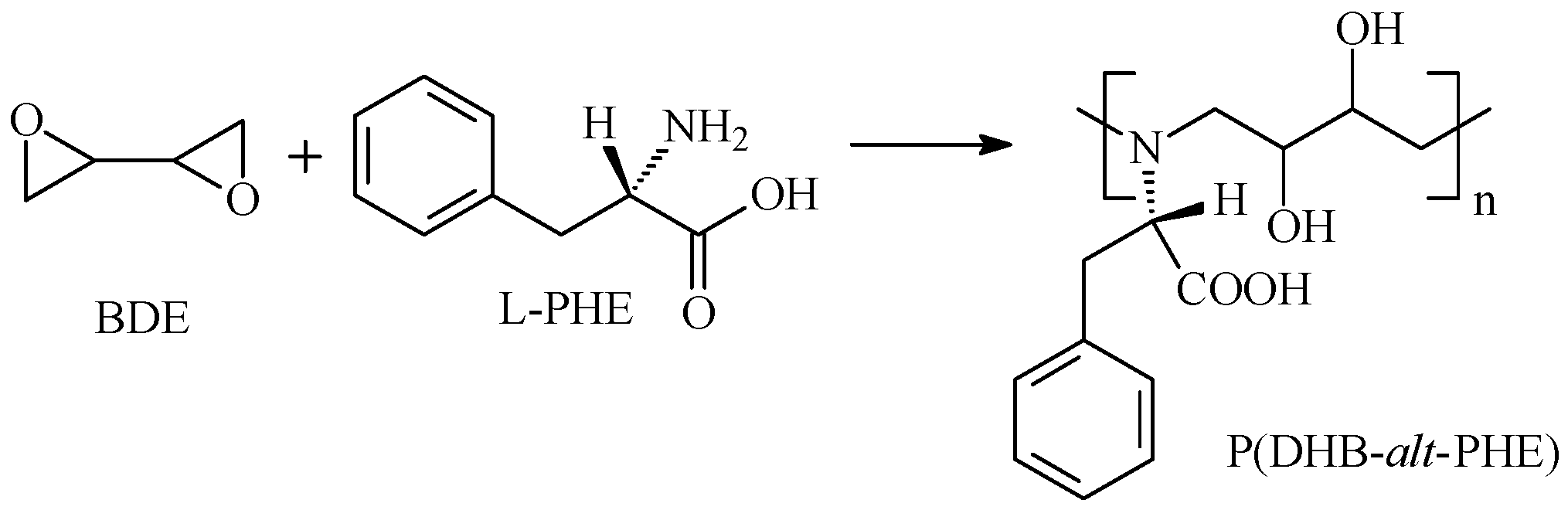 Polymers 16 01408 sch046 Polymers 16 01408 sch046