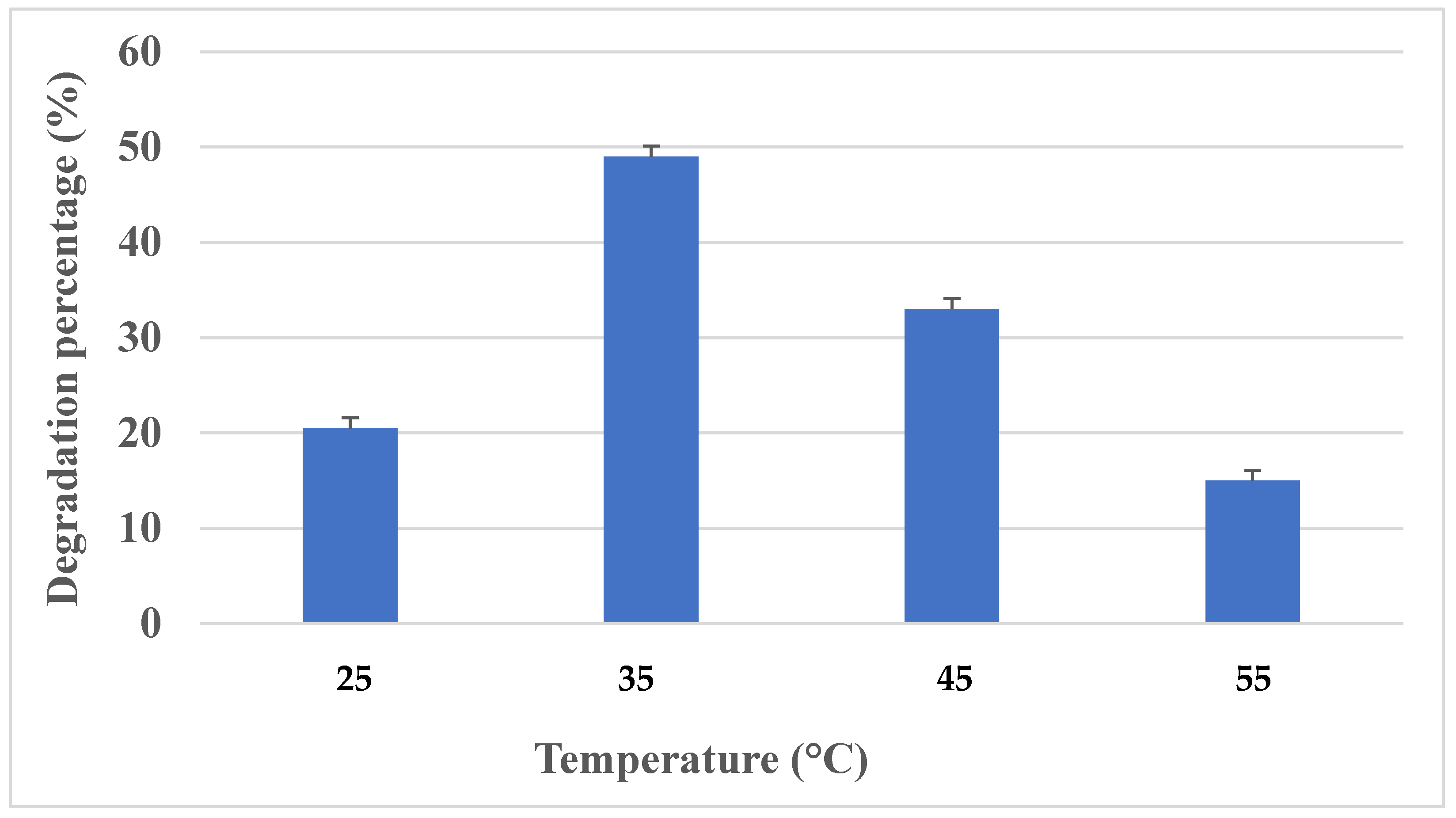 Polymers 16 01411 g003
