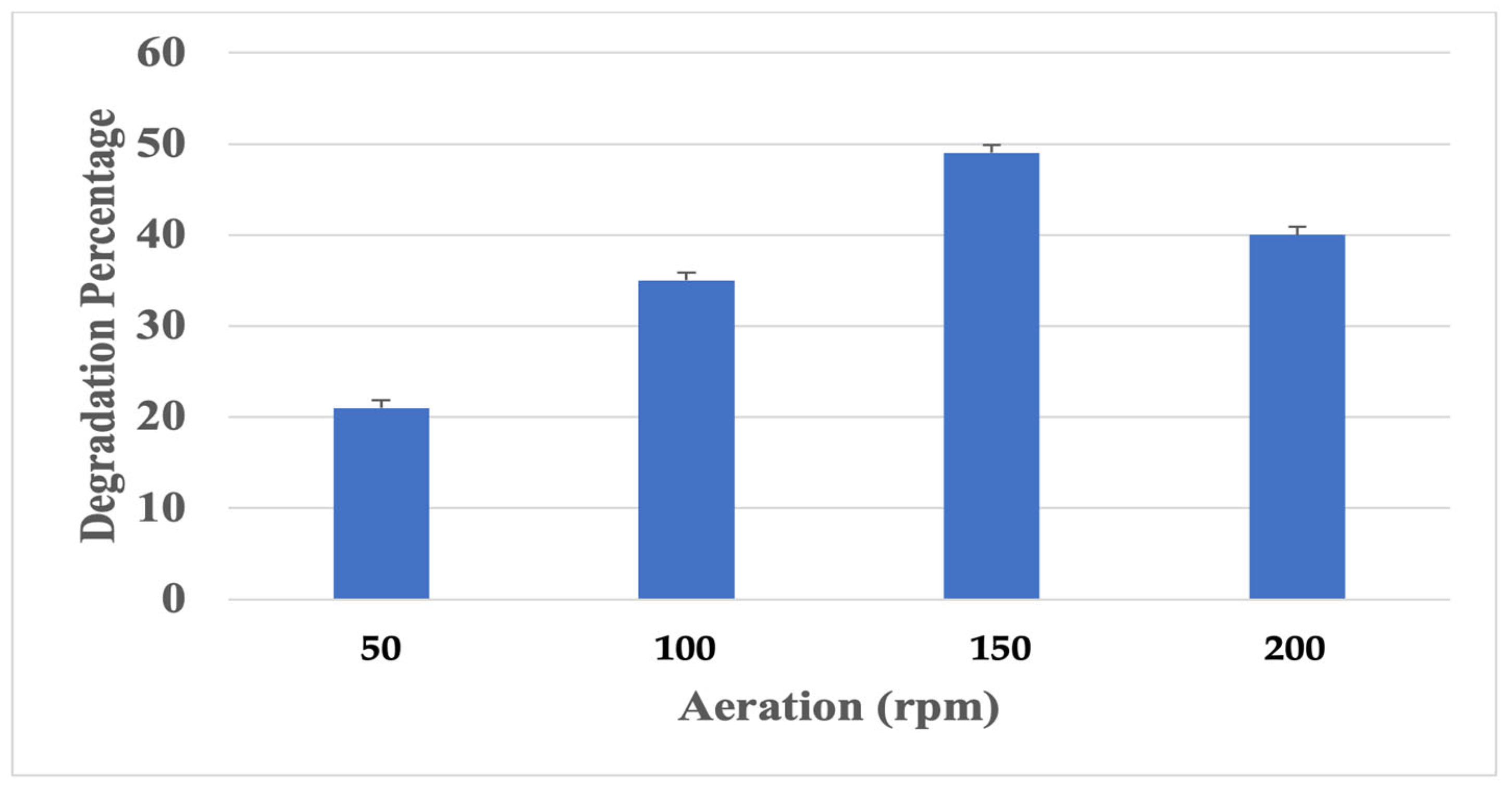 Polymers 16 01411 g004