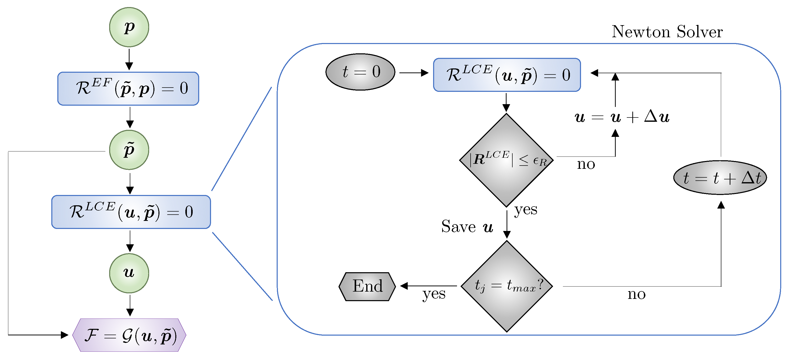 Polymers 16 01425 g002