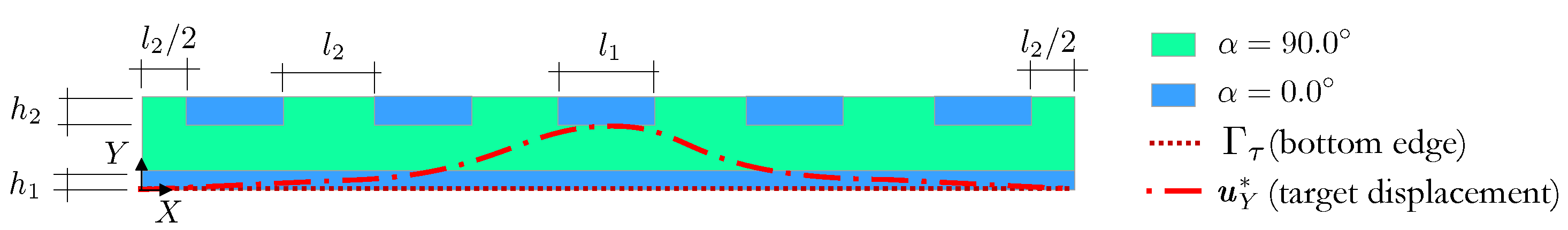Polymers 16 01425 g006