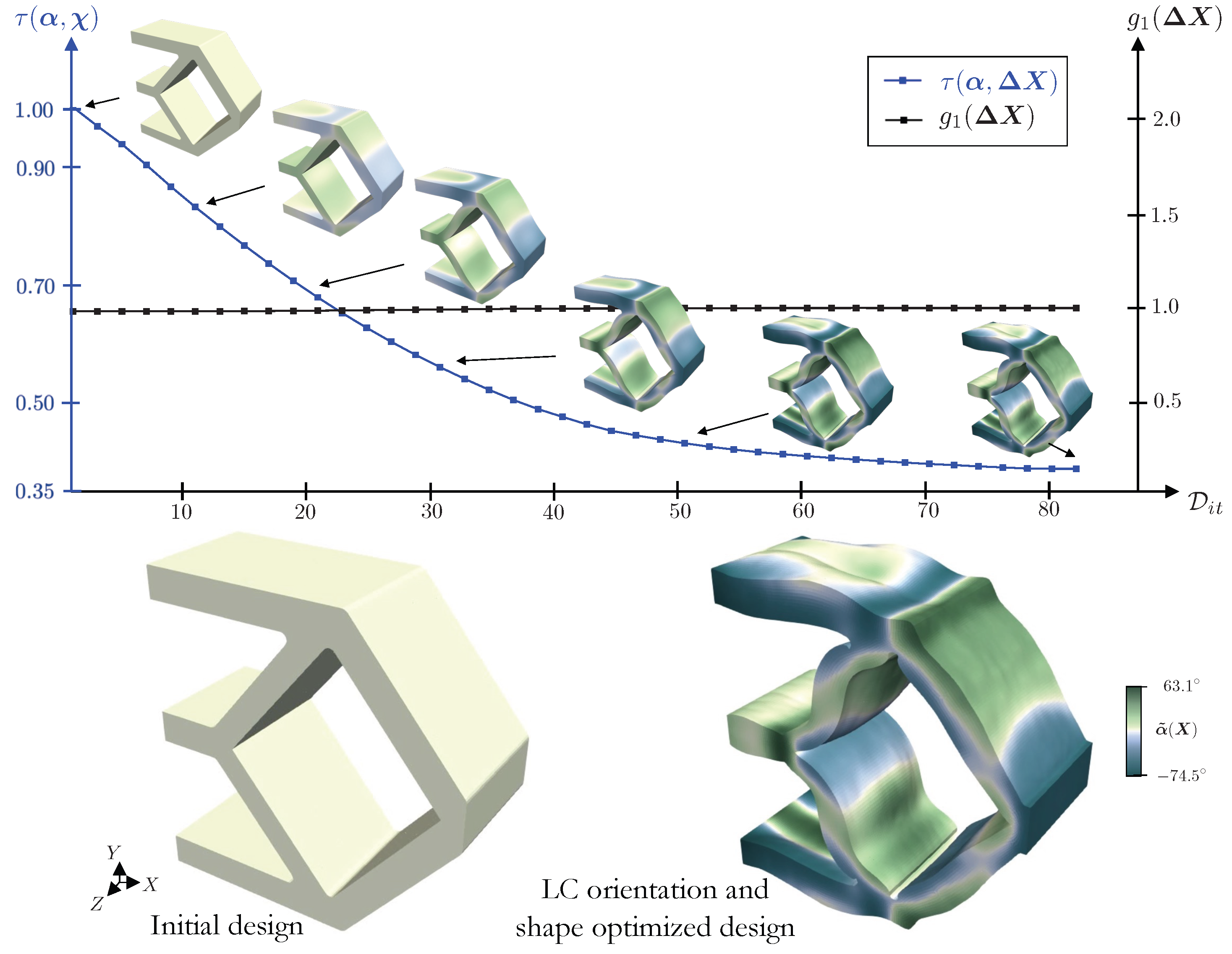 Polymers 16 01425 g012