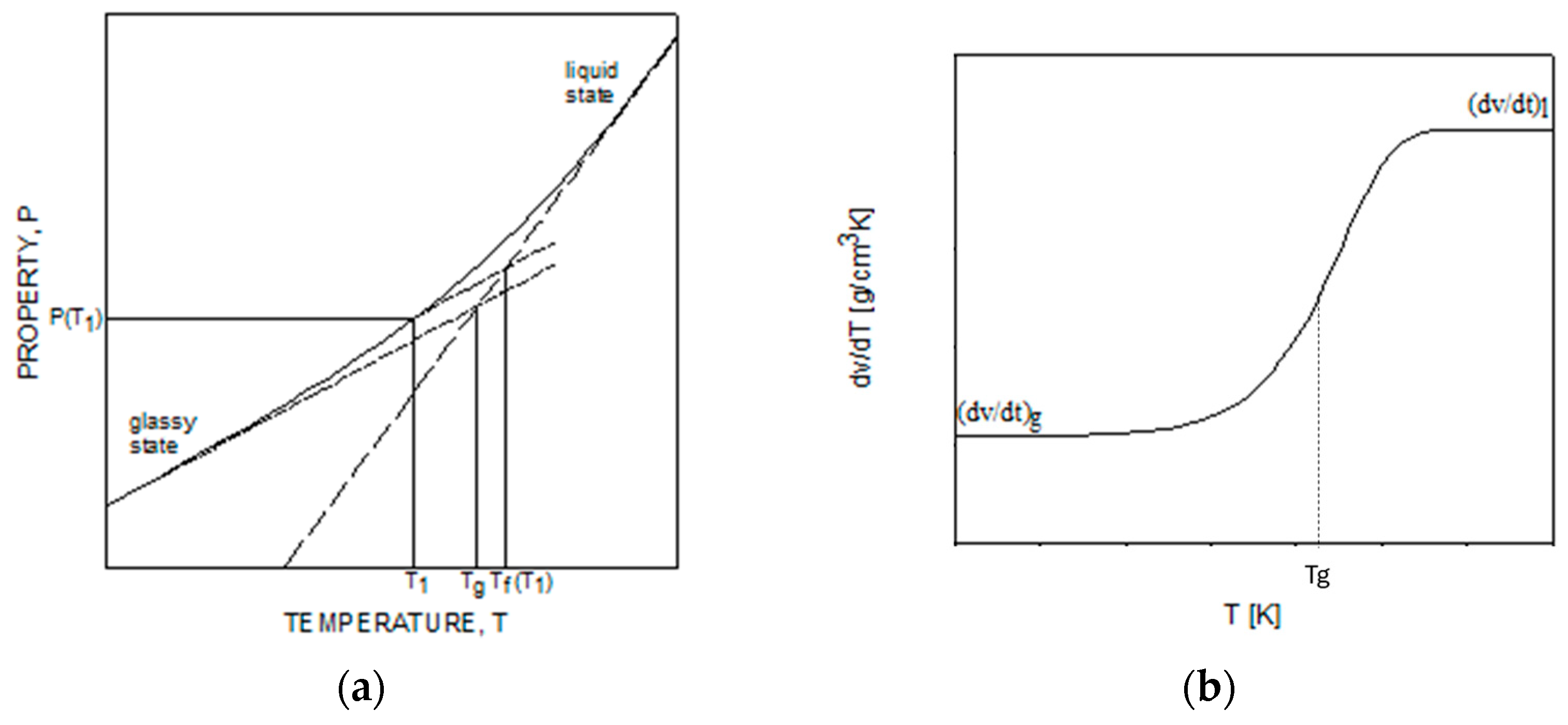 Polymers 16 01433 g001