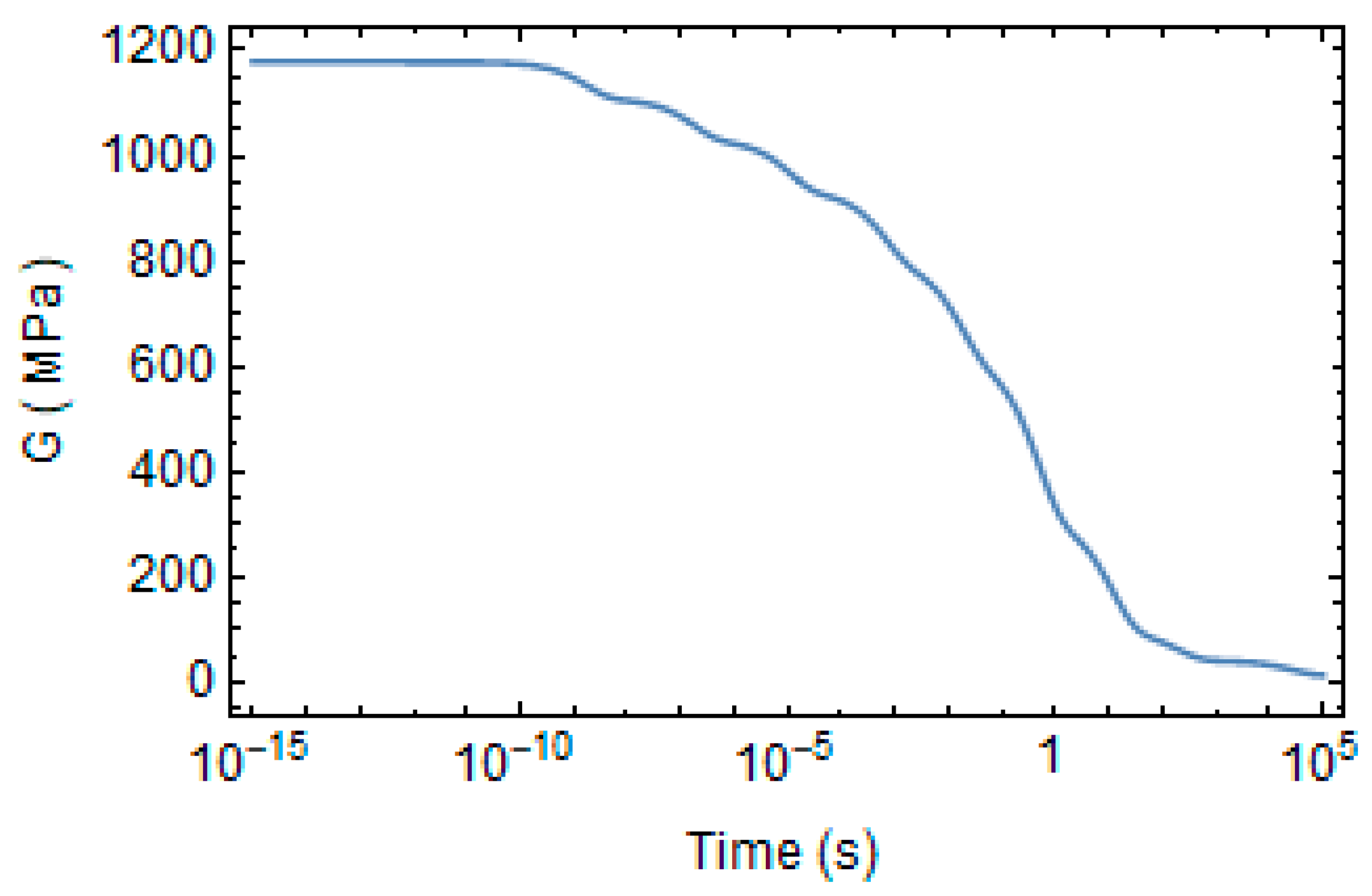 Polymers 16 01433 g003
