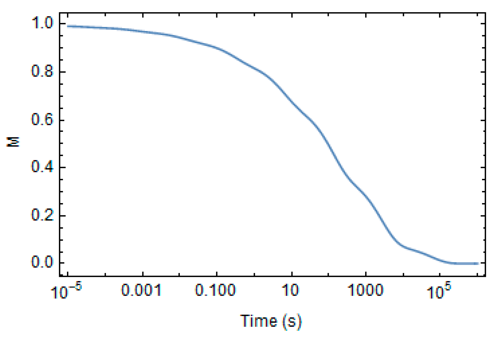 Polymers 16 01433 g006
