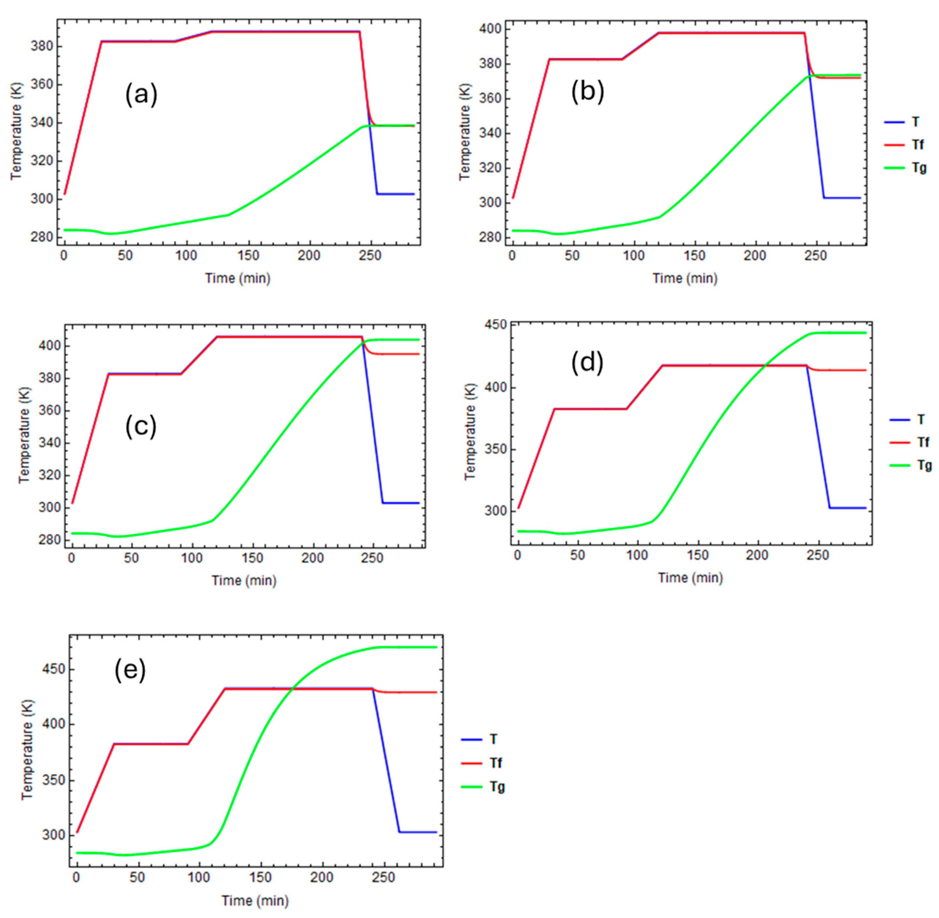 Polymers 16 01433 g008