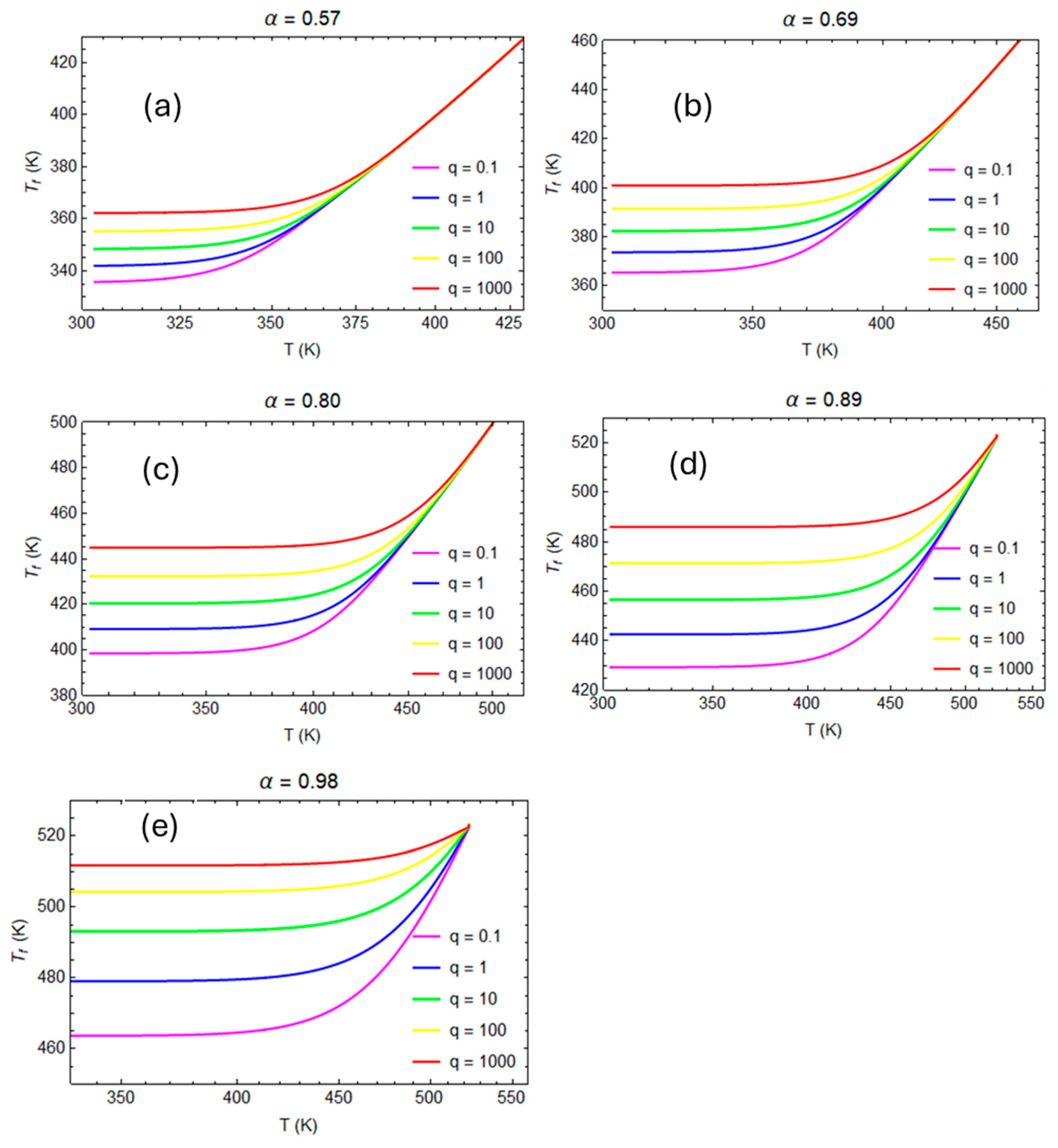 Polymers 16 01433 g009