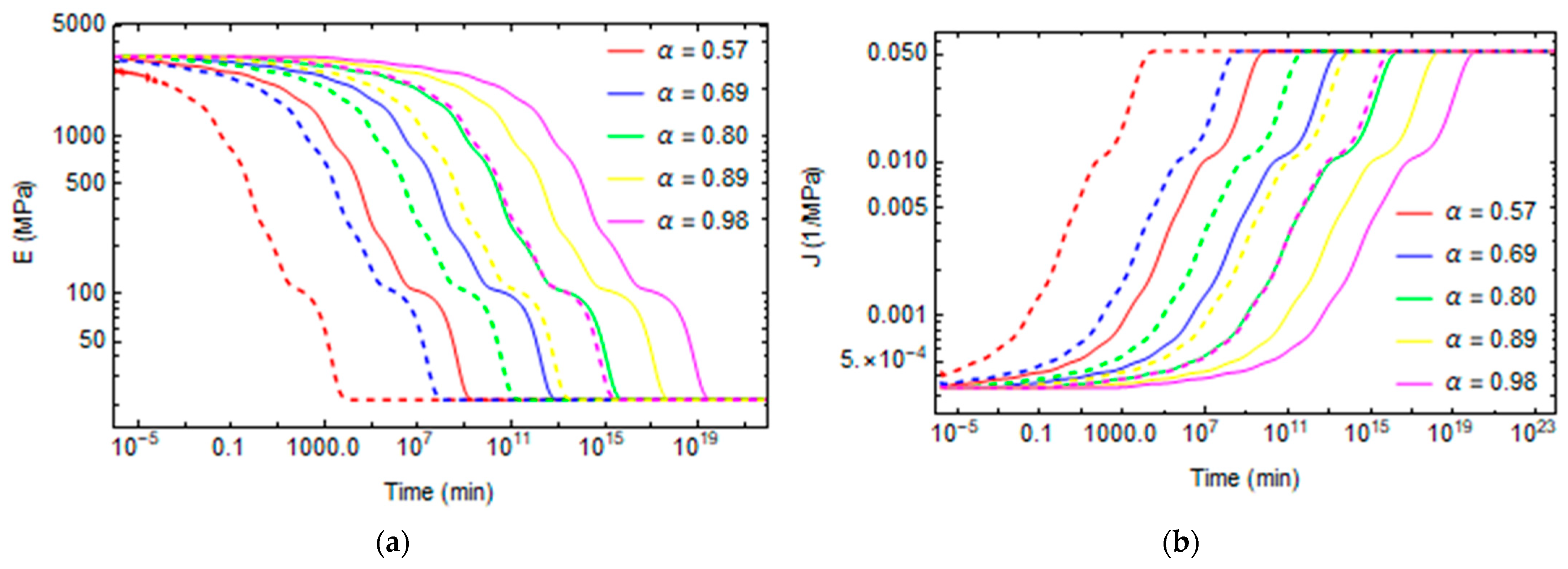 Polymers 16 01433 g011