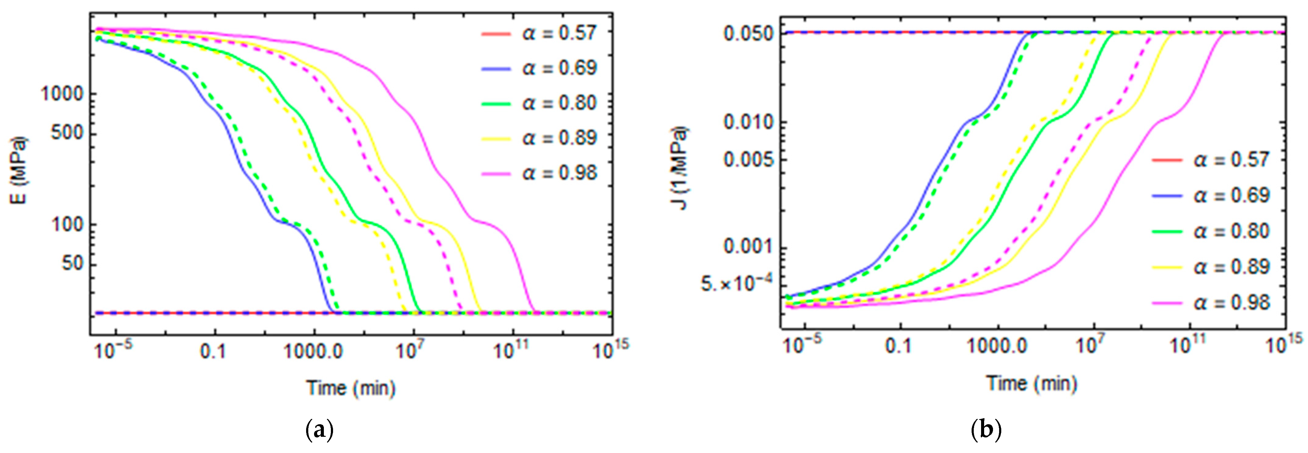 Polymers 16 01433 g012
