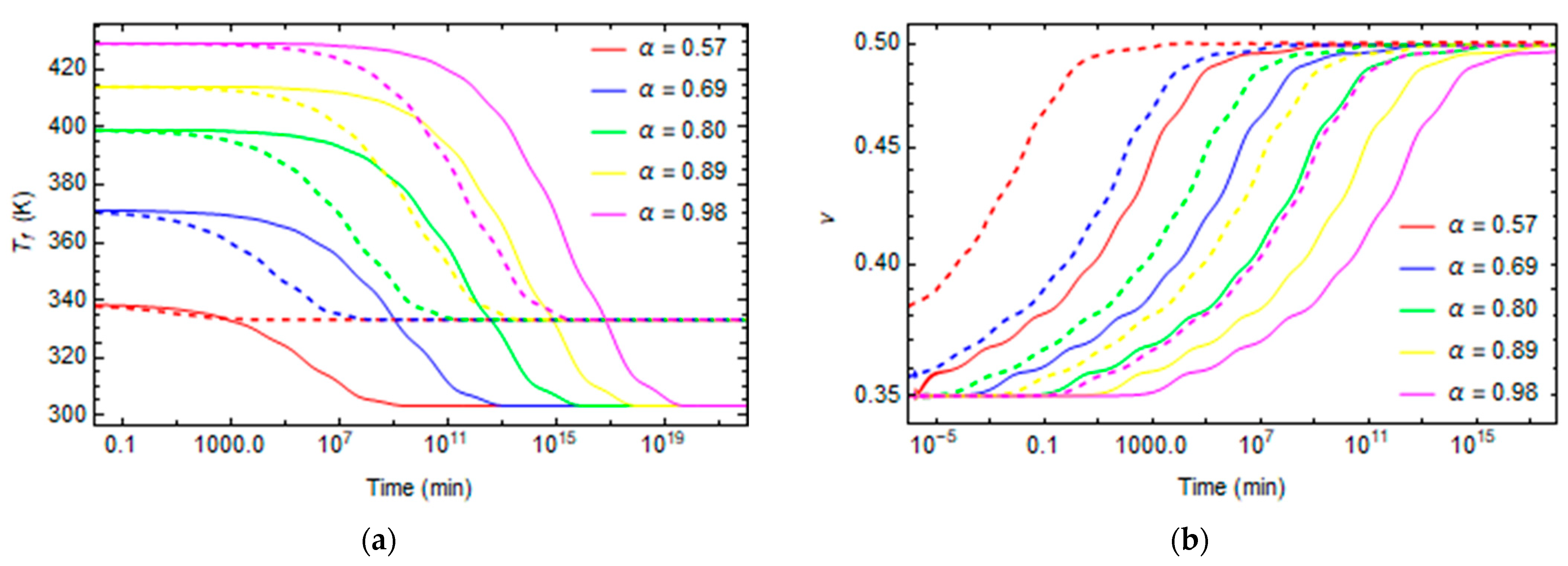 Polymers 16 01433 g013