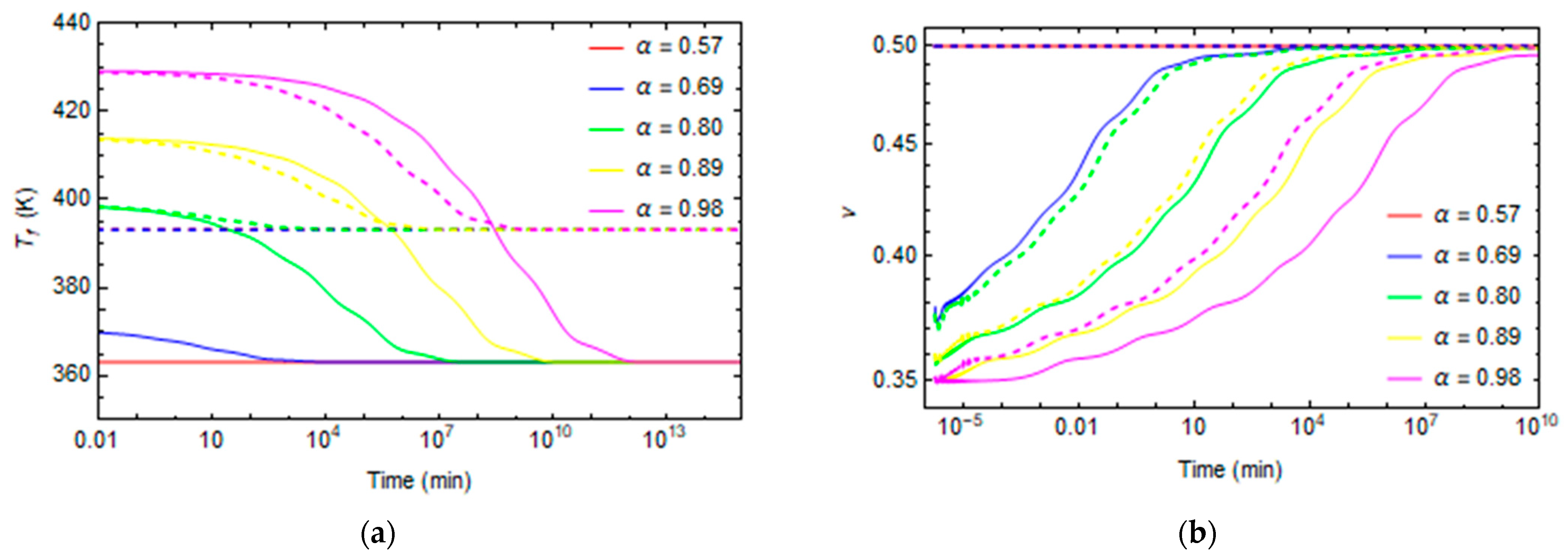 Polymers 16 01433 g014