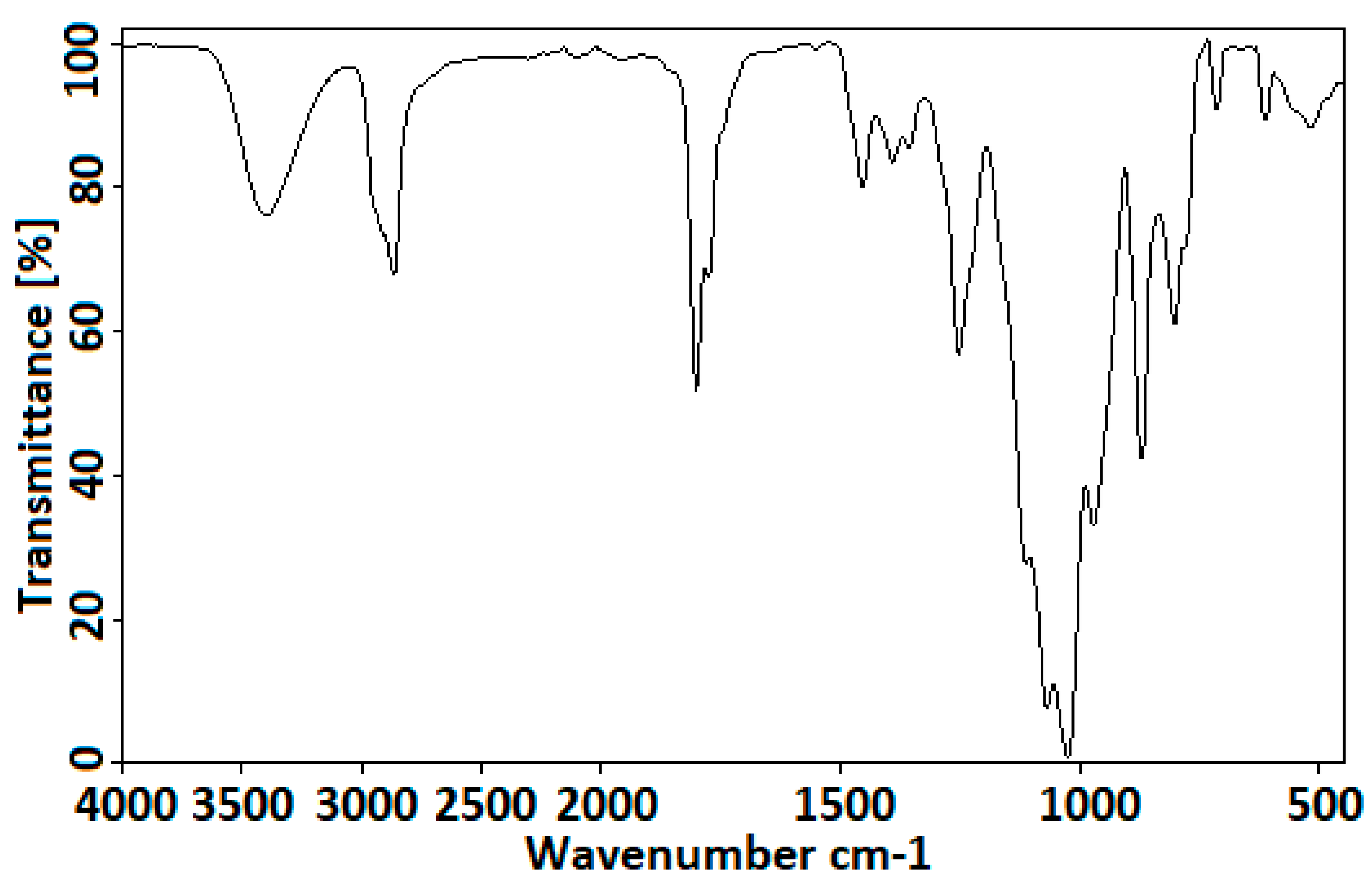 Polymers 16 01438 g002