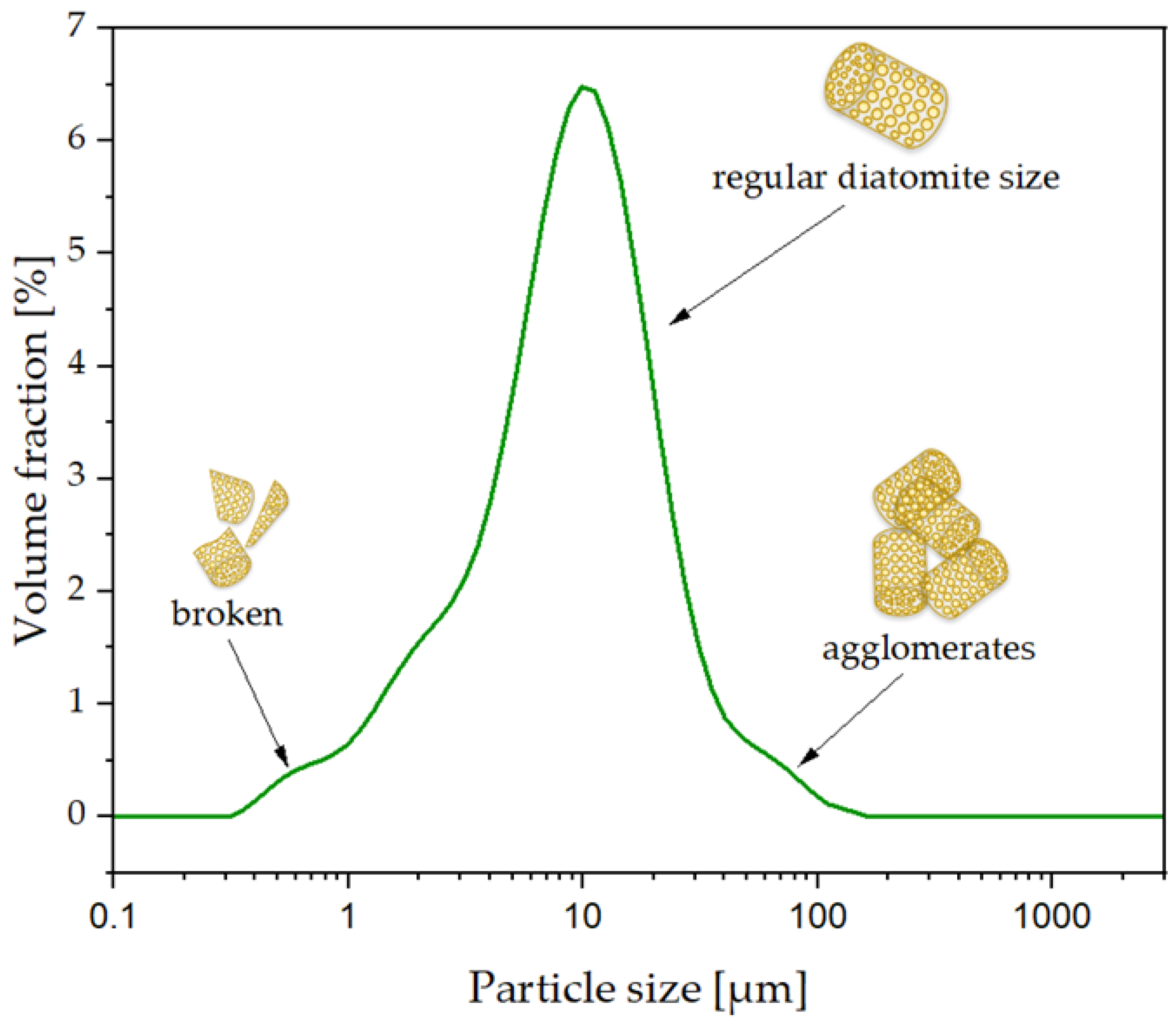 Polymers 16 01450 g008