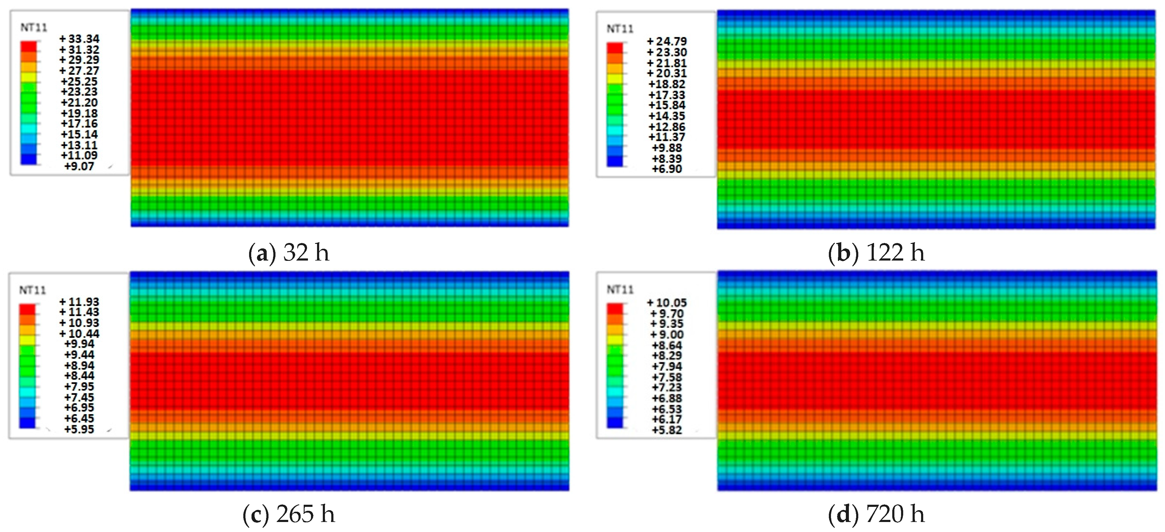 Polymers 16 01453 g001