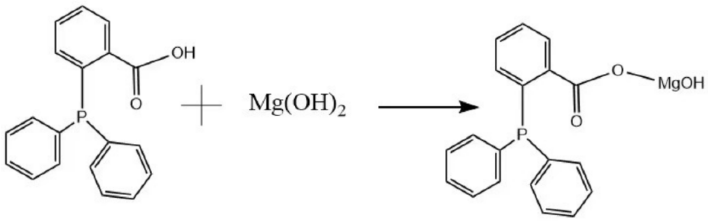 Polymers 16 01471 sch001