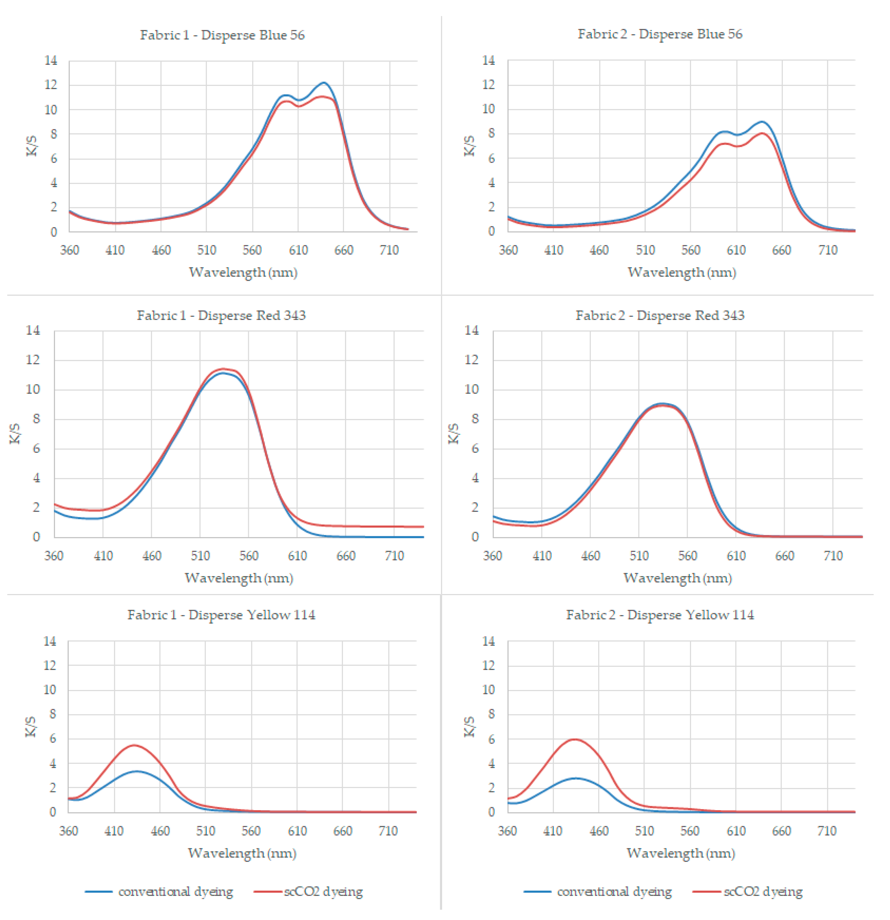 Polymers 16 01472 g002