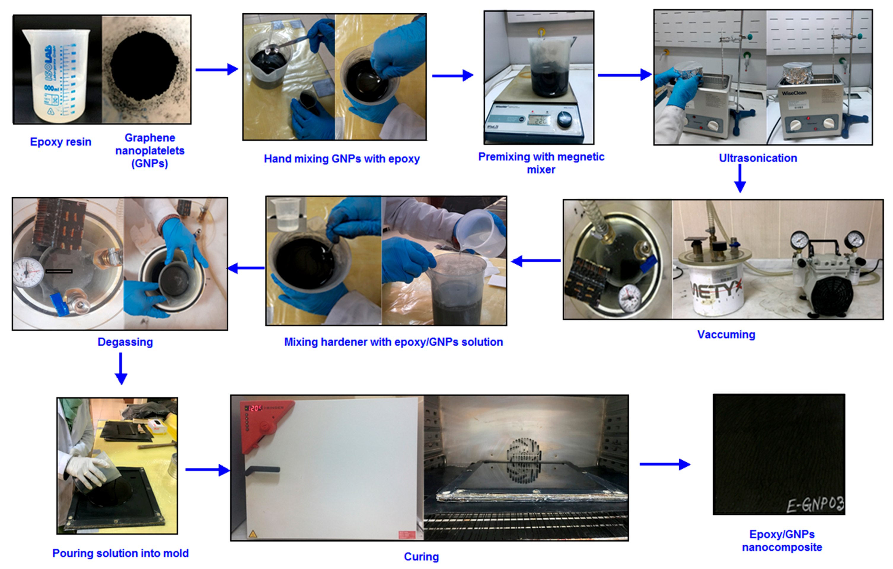 Polymers 16 01483 g002