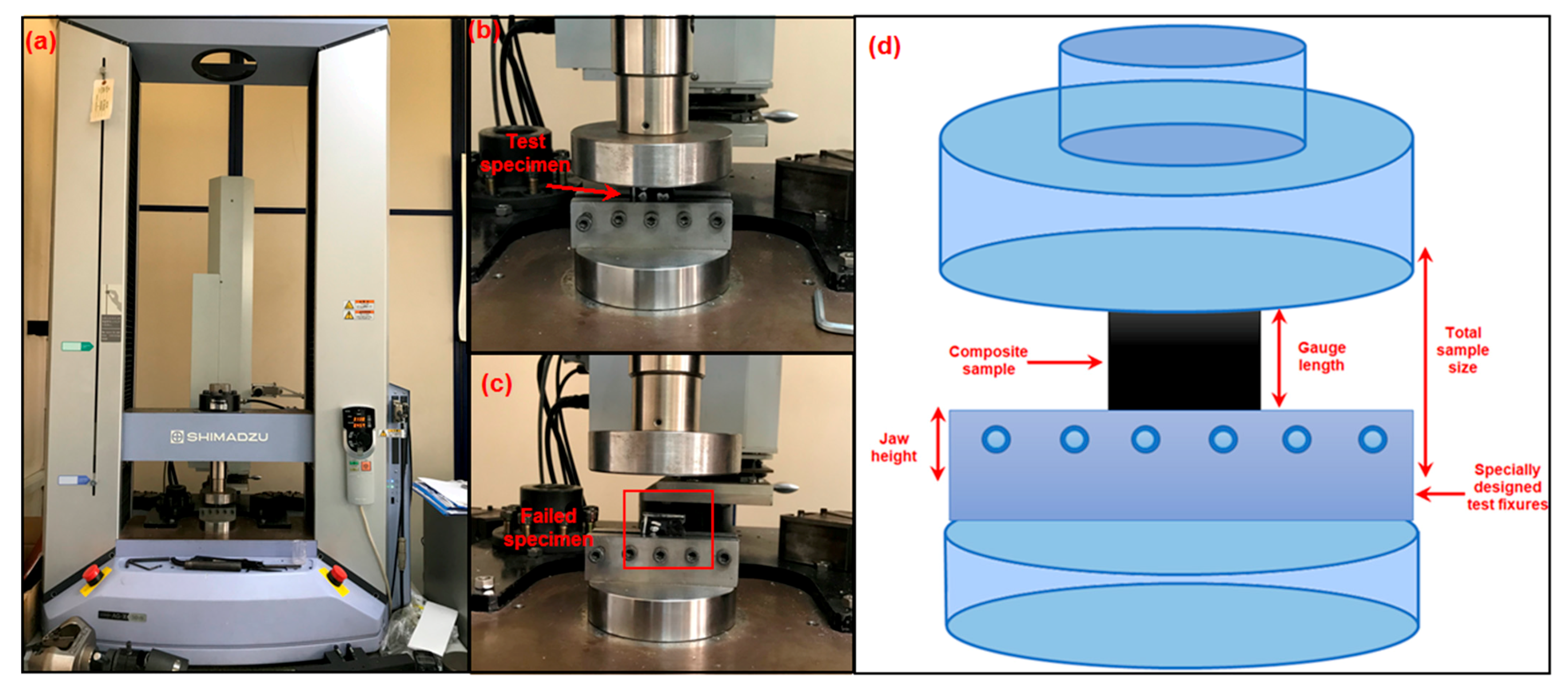 Polymers 16 01483 g004