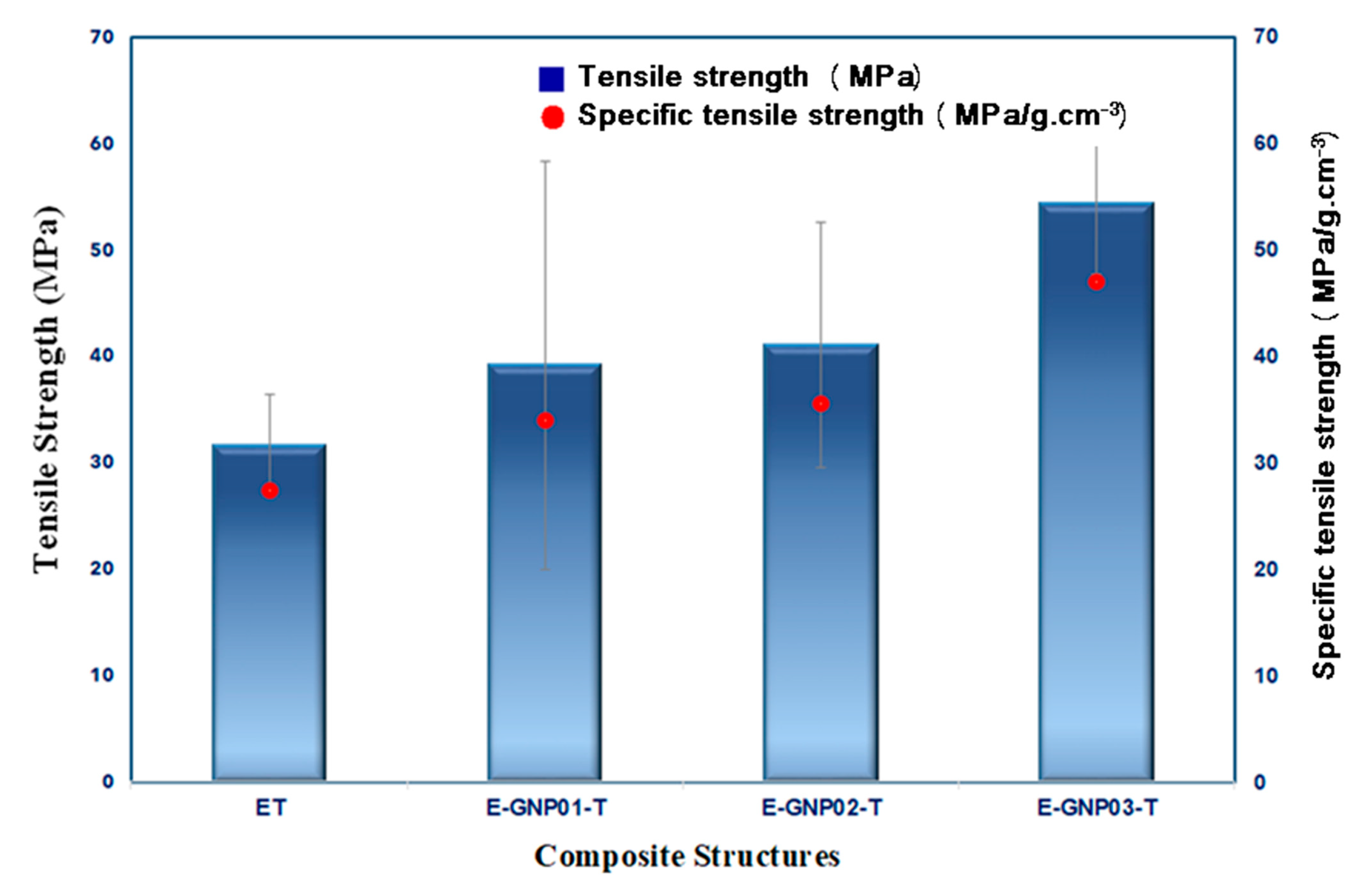 Polymers 16 01483 g009