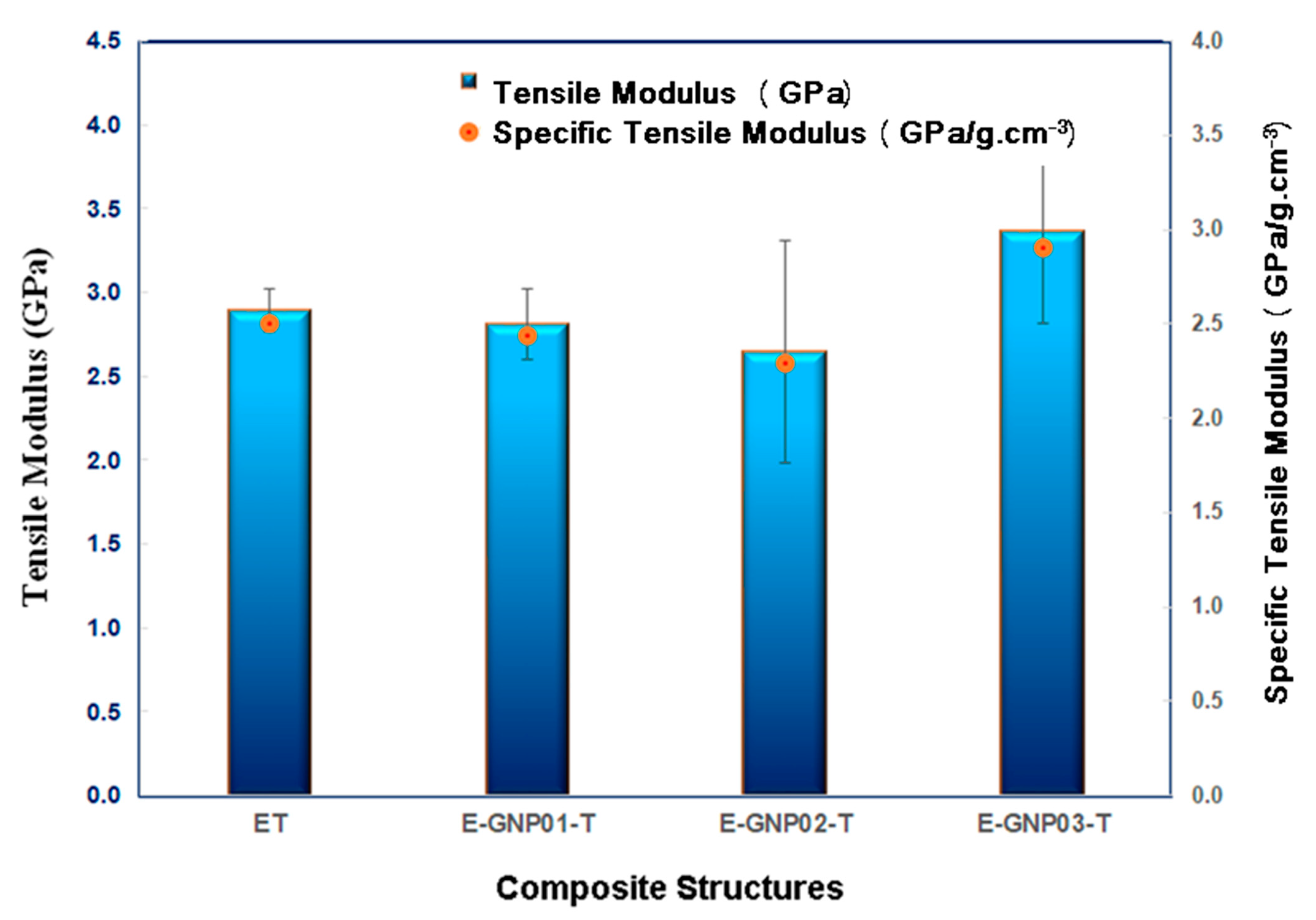 Polymers 16 01483 g010