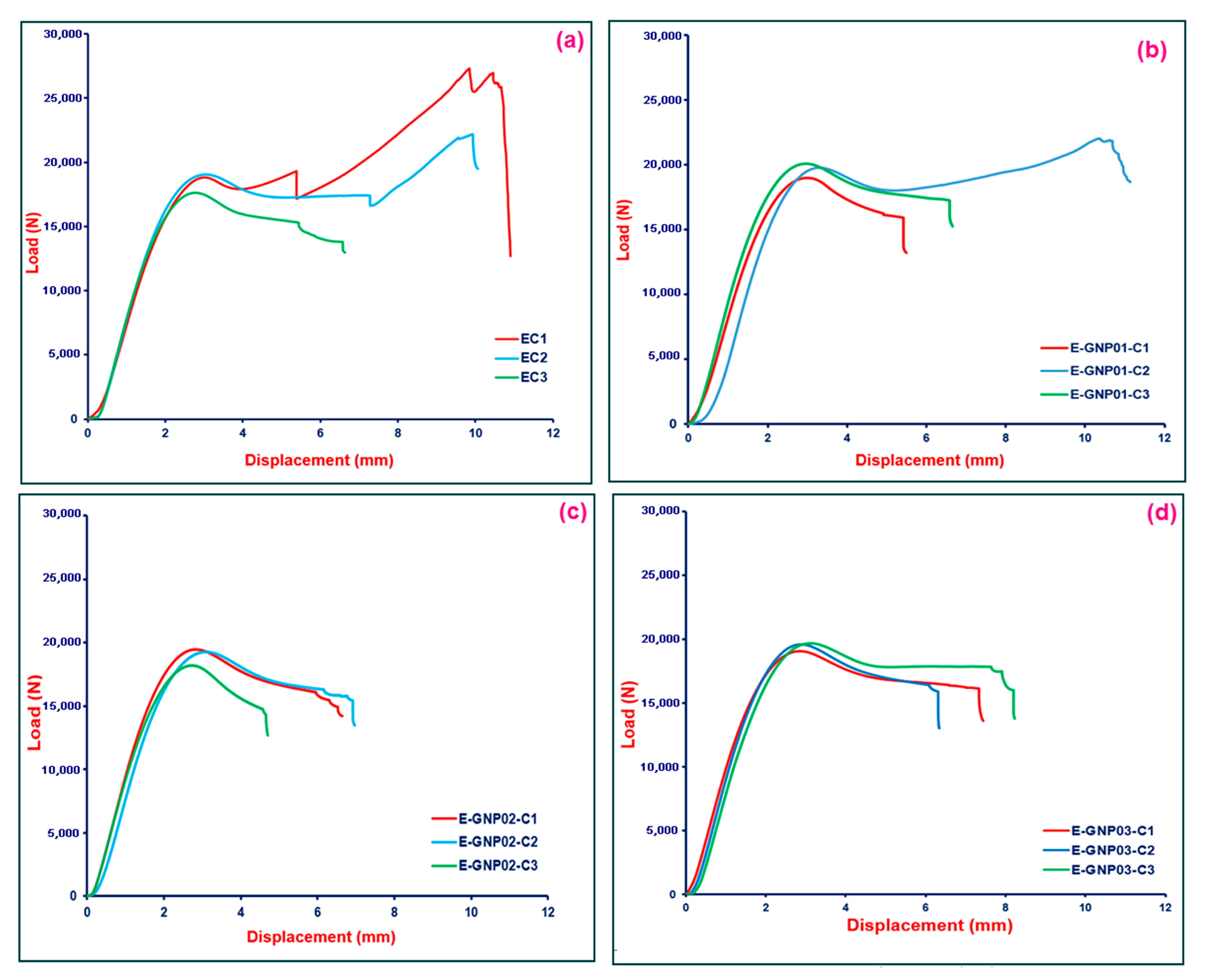 Polymers 16 01483 g012