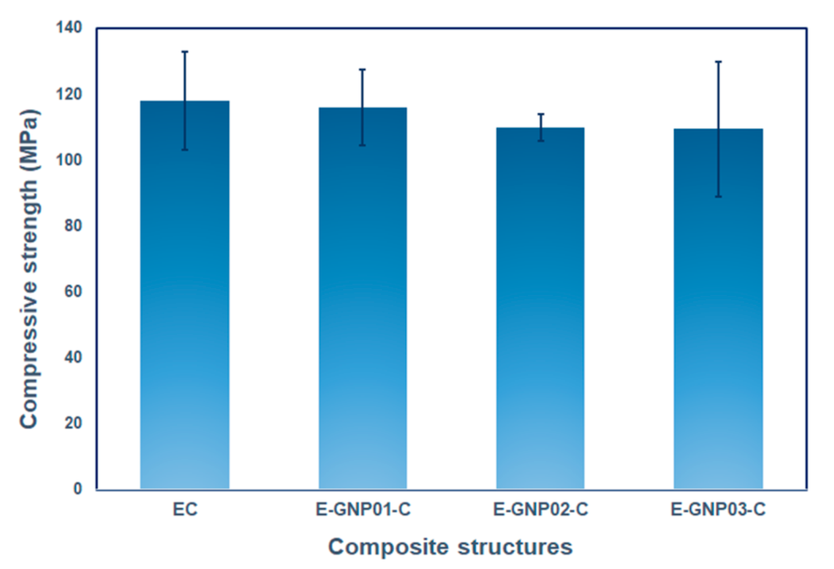 Polymers 16 01483 g013