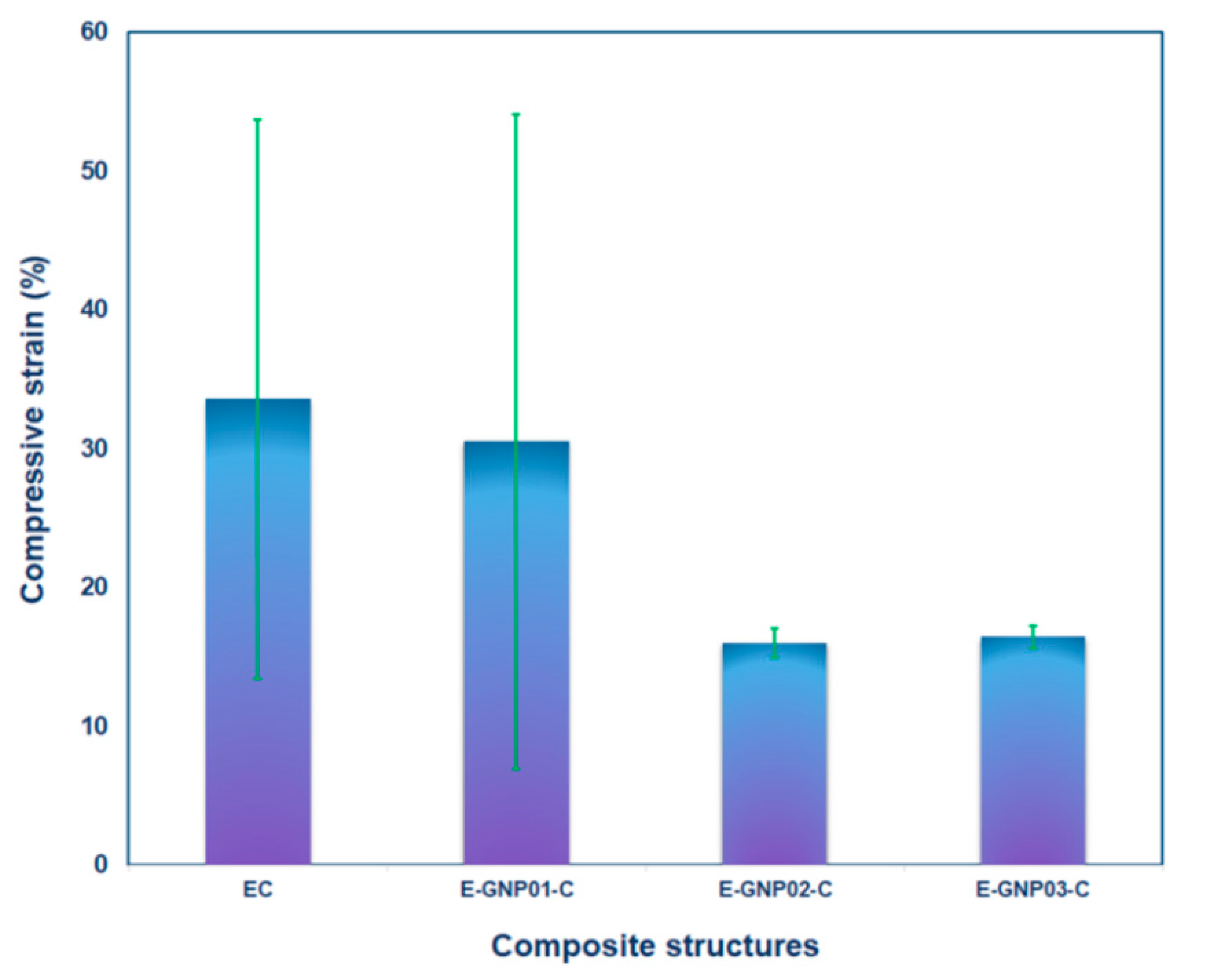 Polymers 16 01483 g014