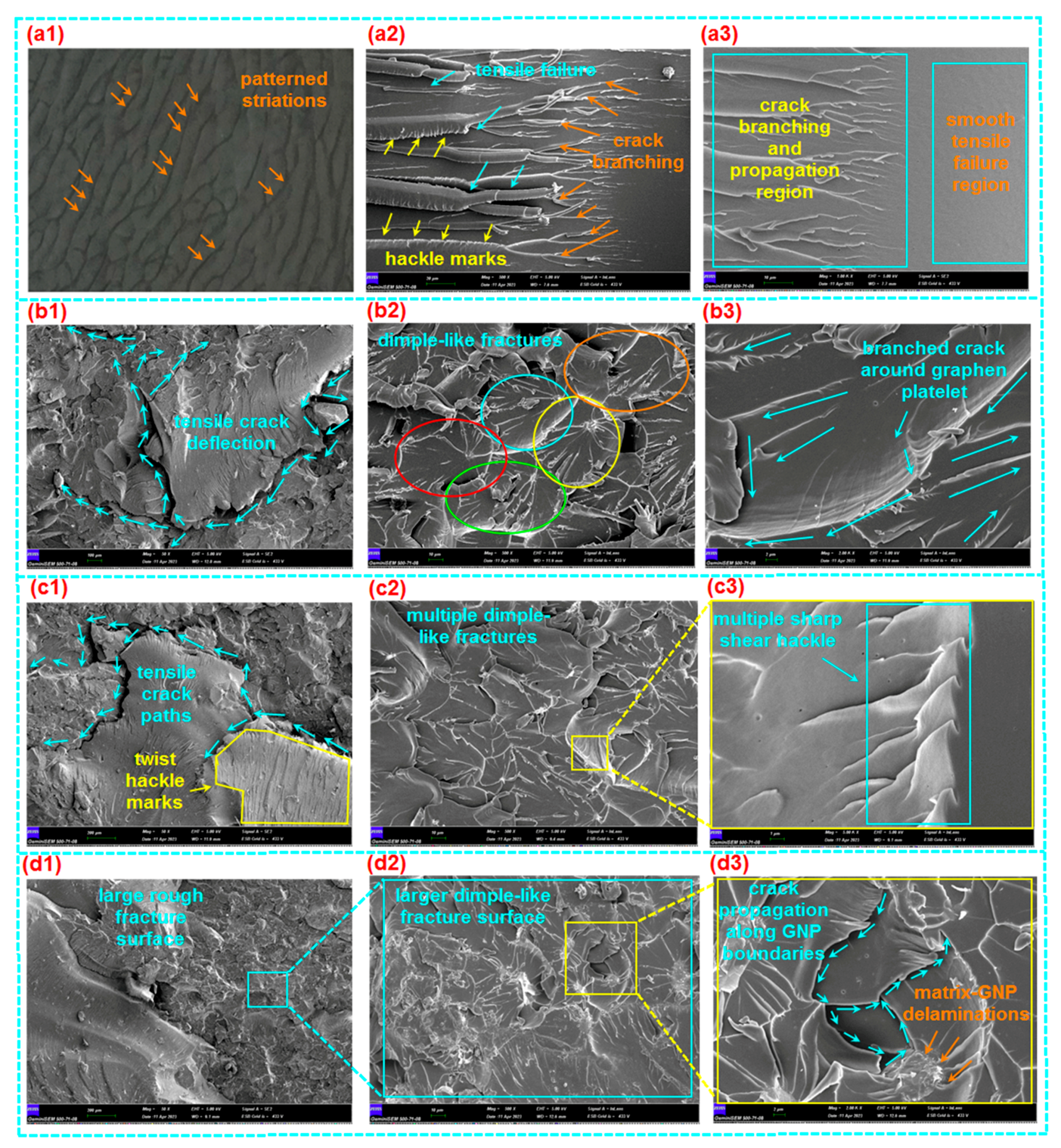 Polymers 16 01483 g015