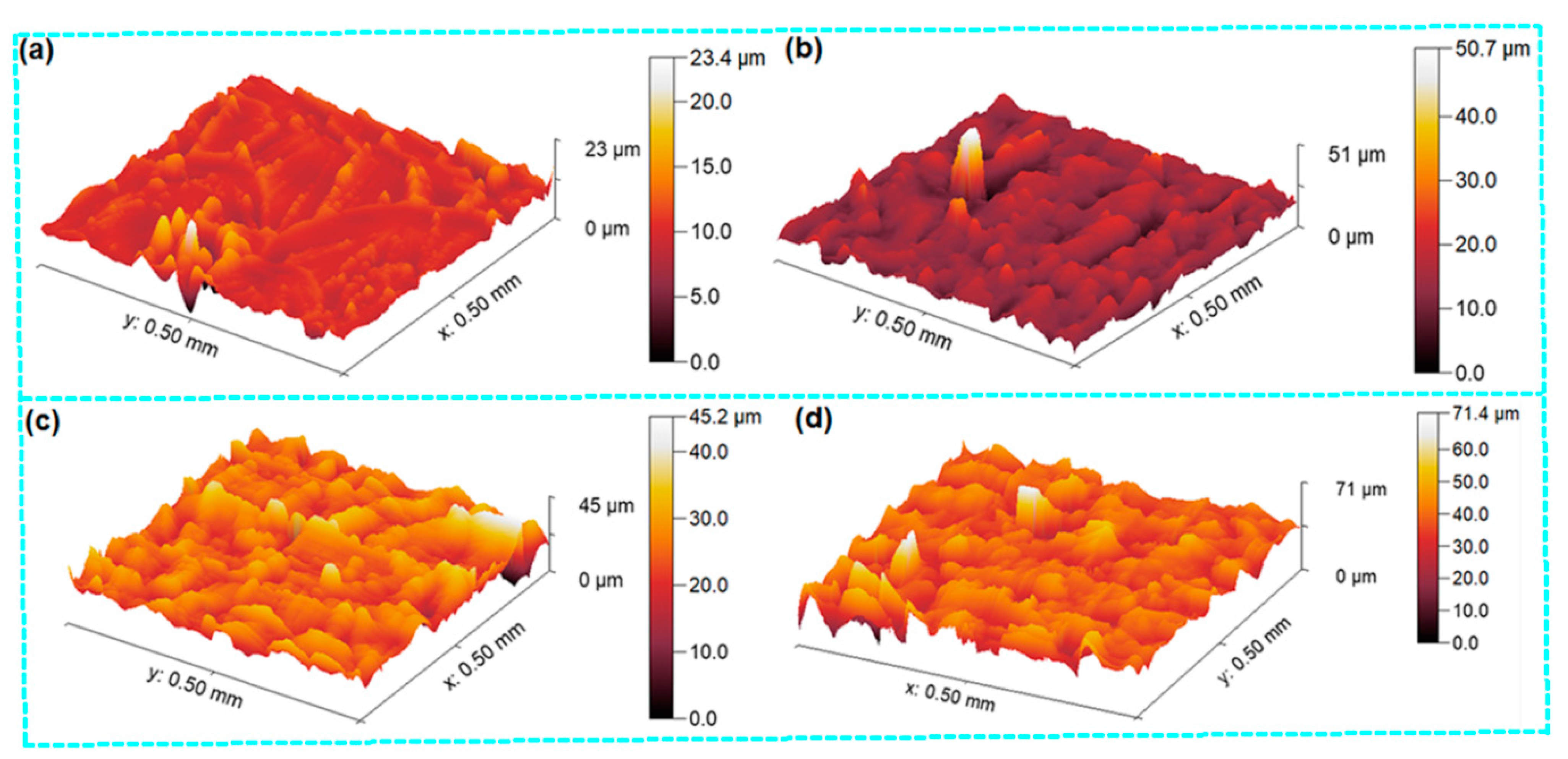 Polymers 16 01483 g016