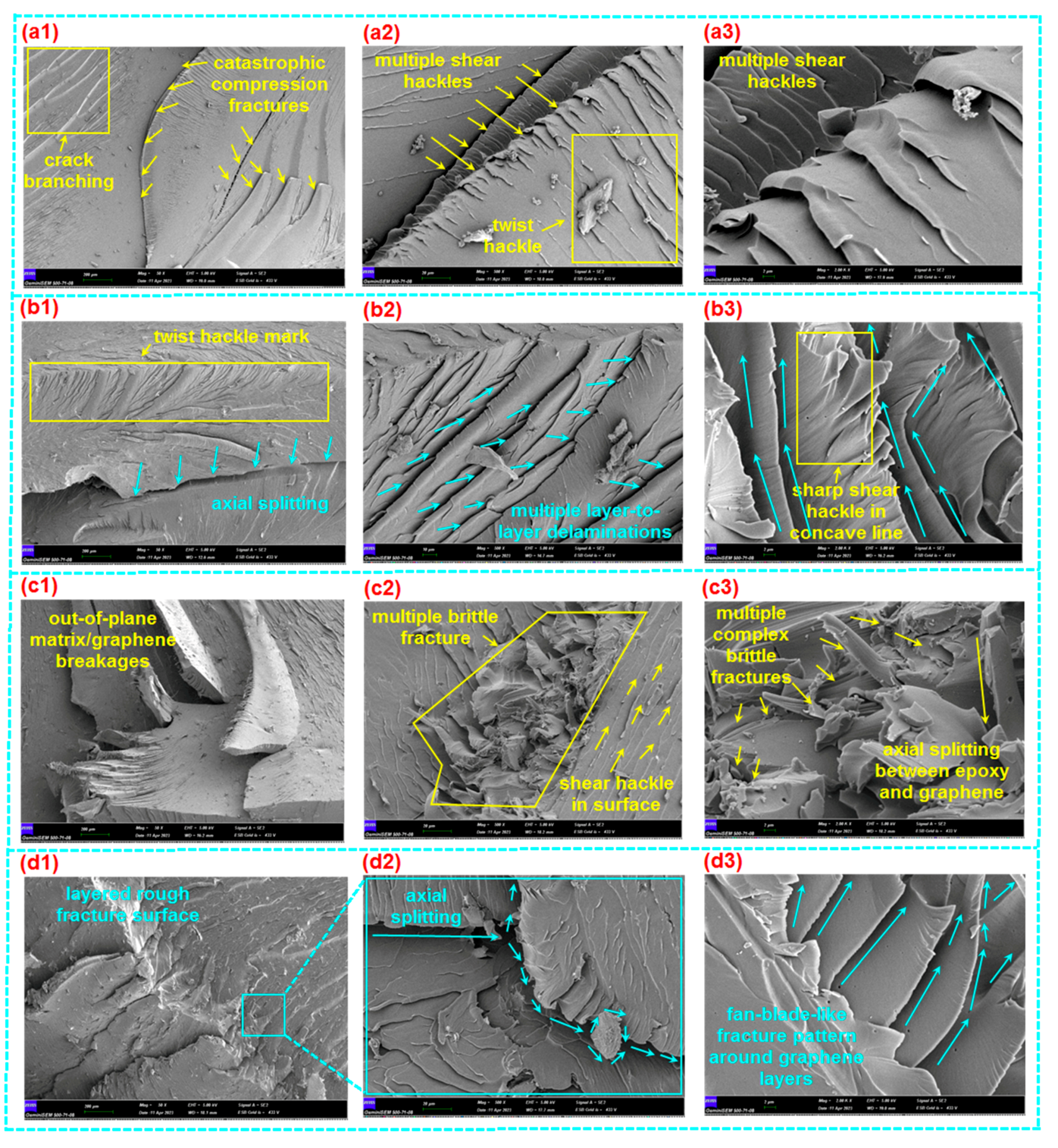 Polymers 16 01483 g017