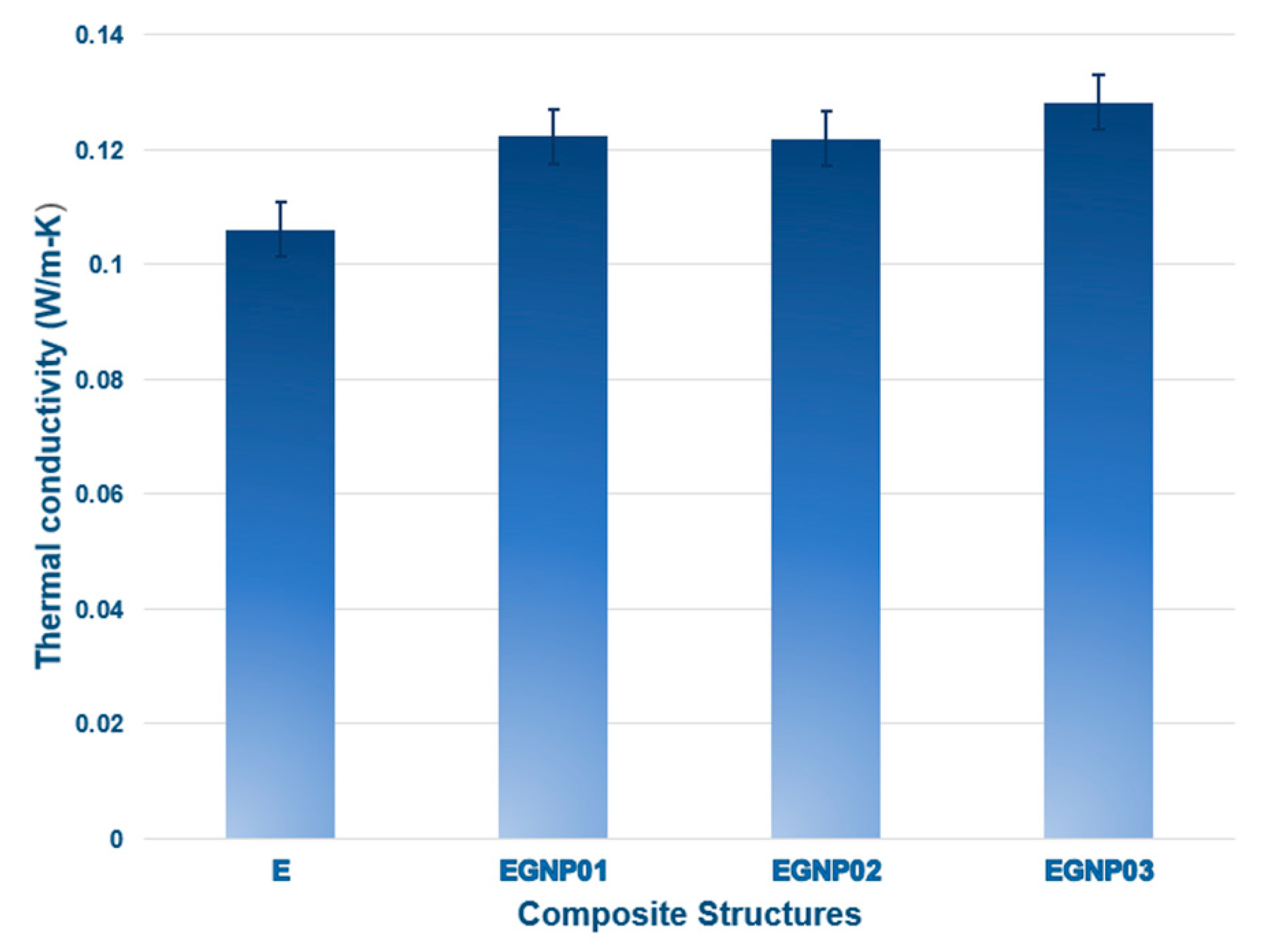Polymers 16 01483 g019