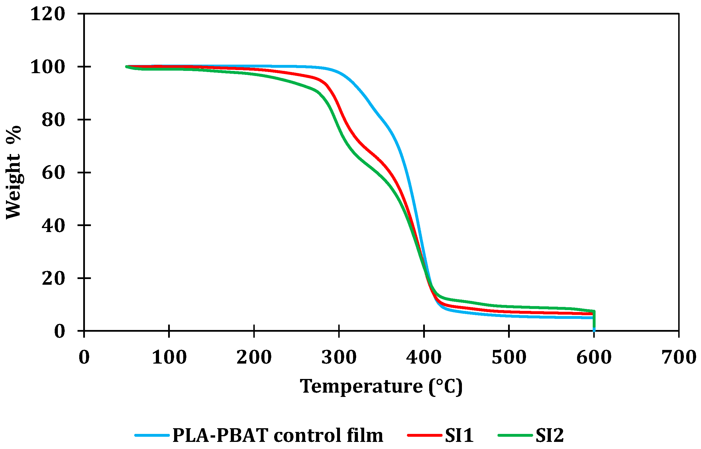 Polymers 16 01487 g004
