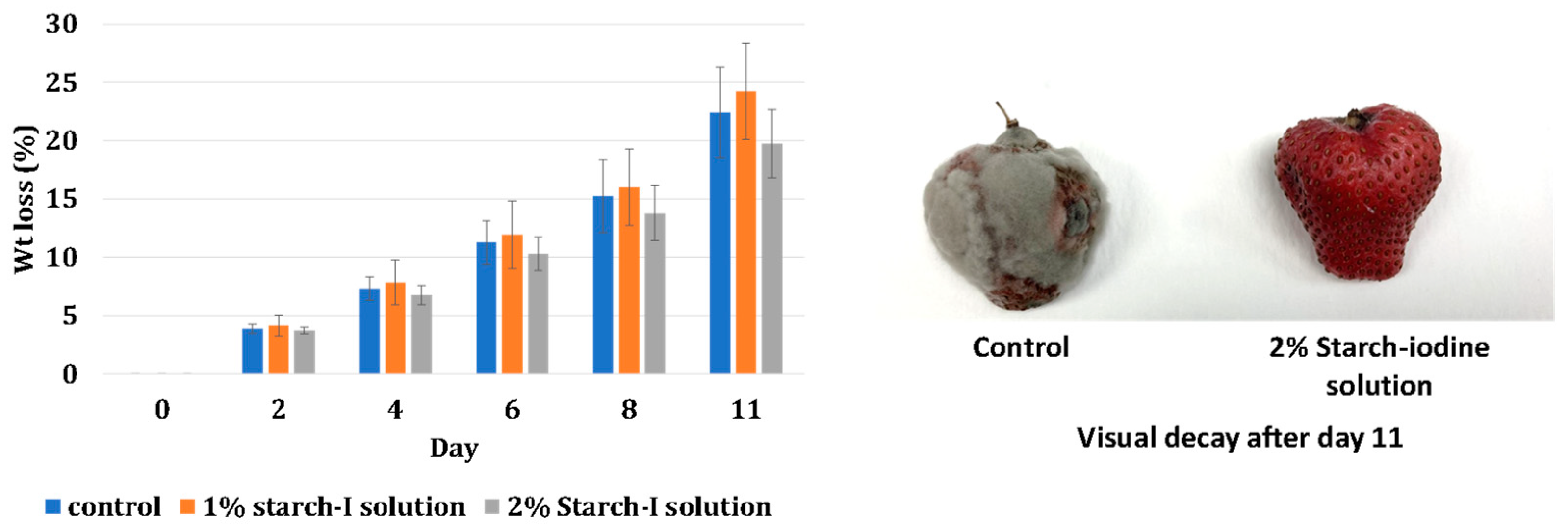 Polymers 16 01487 g005