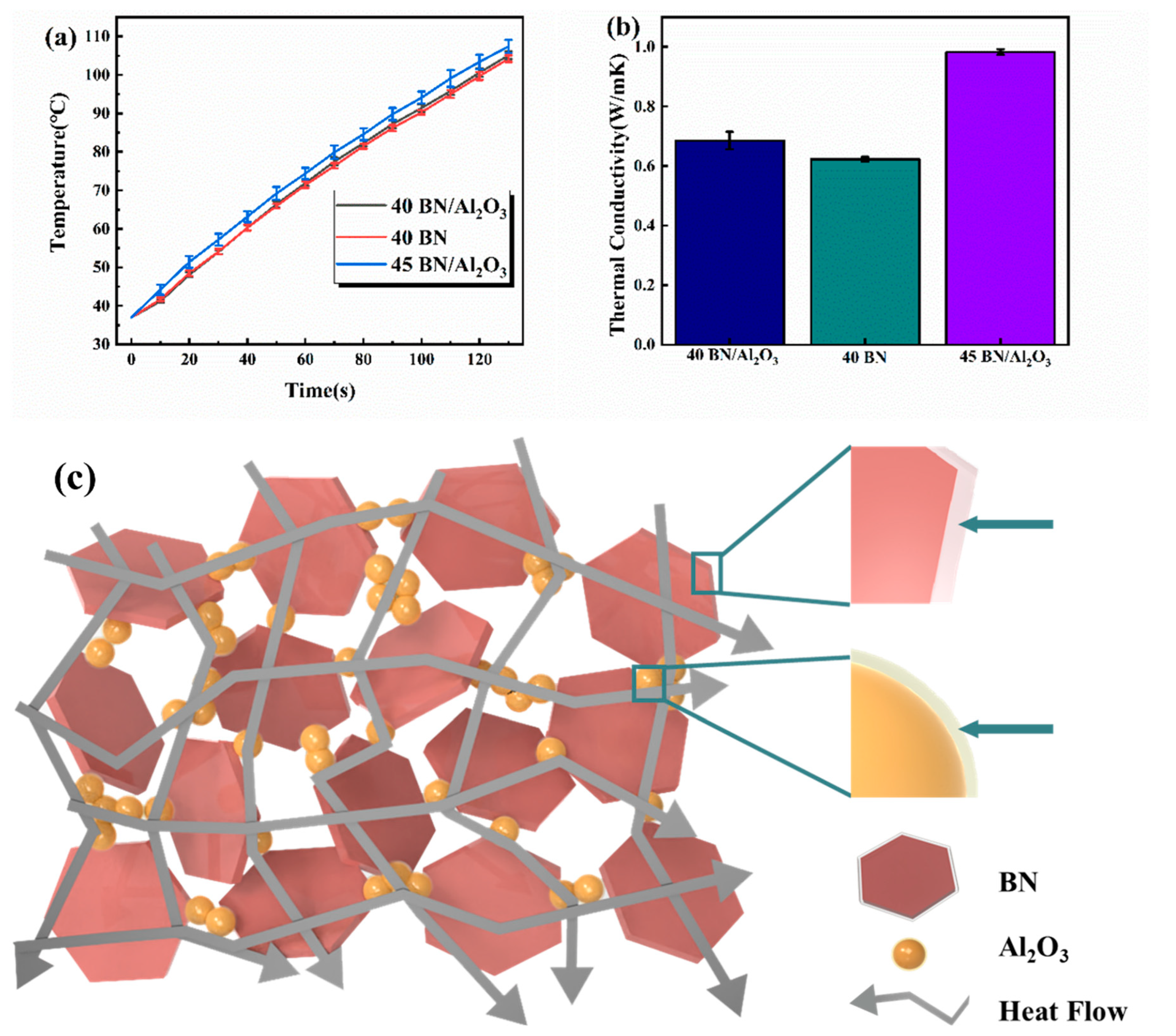 Polymers 16 01491 g007