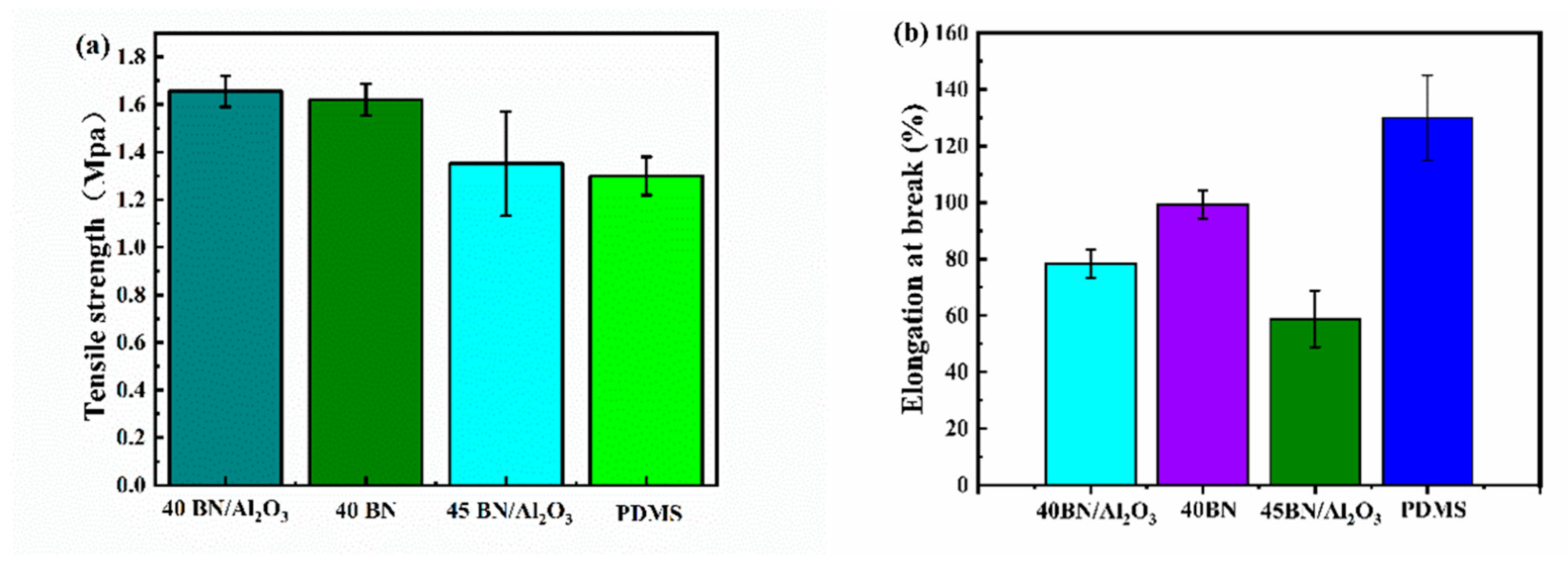 Polymers 16 01491 g009